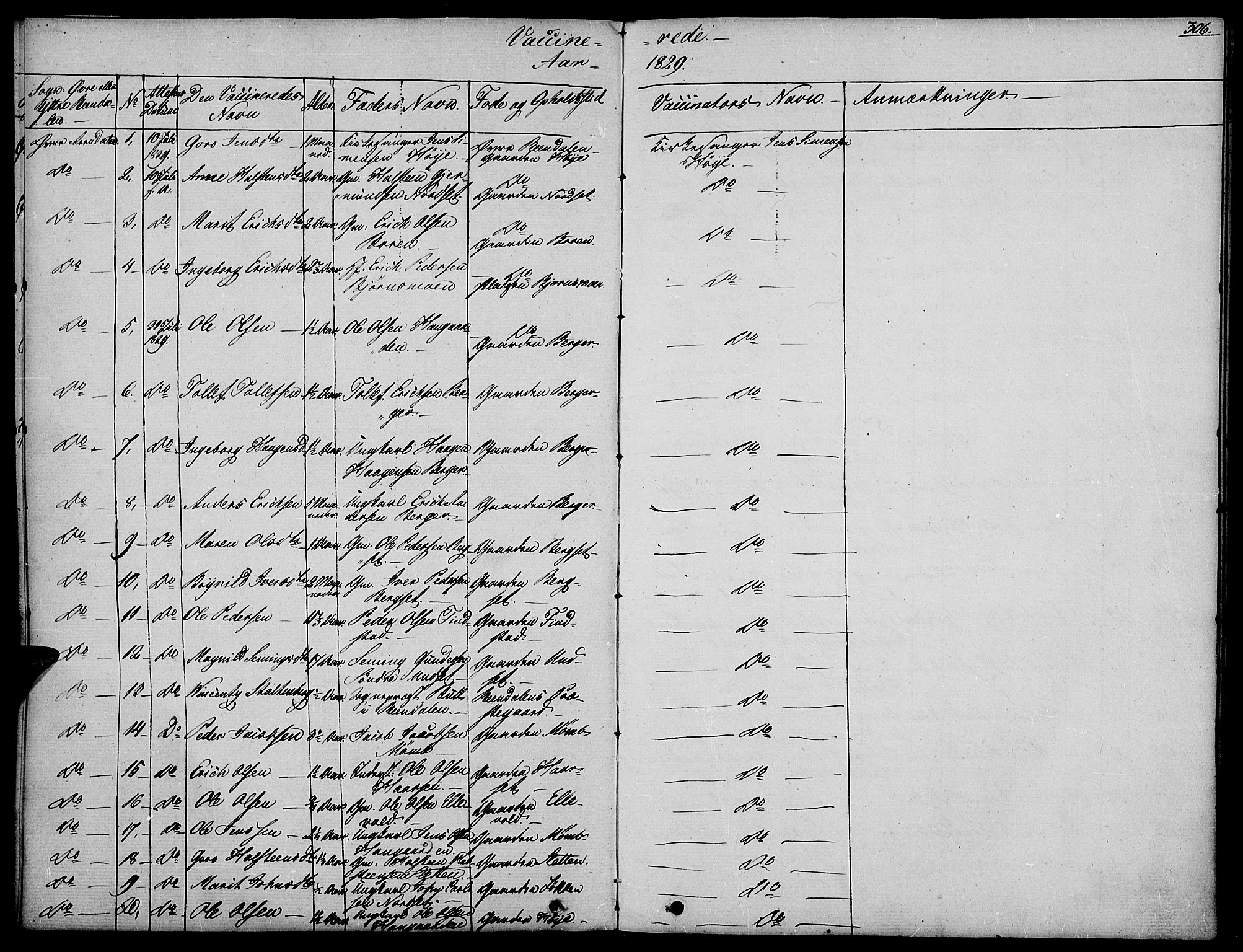 Rendalen prestekontor, SAH/PREST-054/H/Ha/Haa/L0004: Parish register (official) no. 4, 1829-1852, p. 306