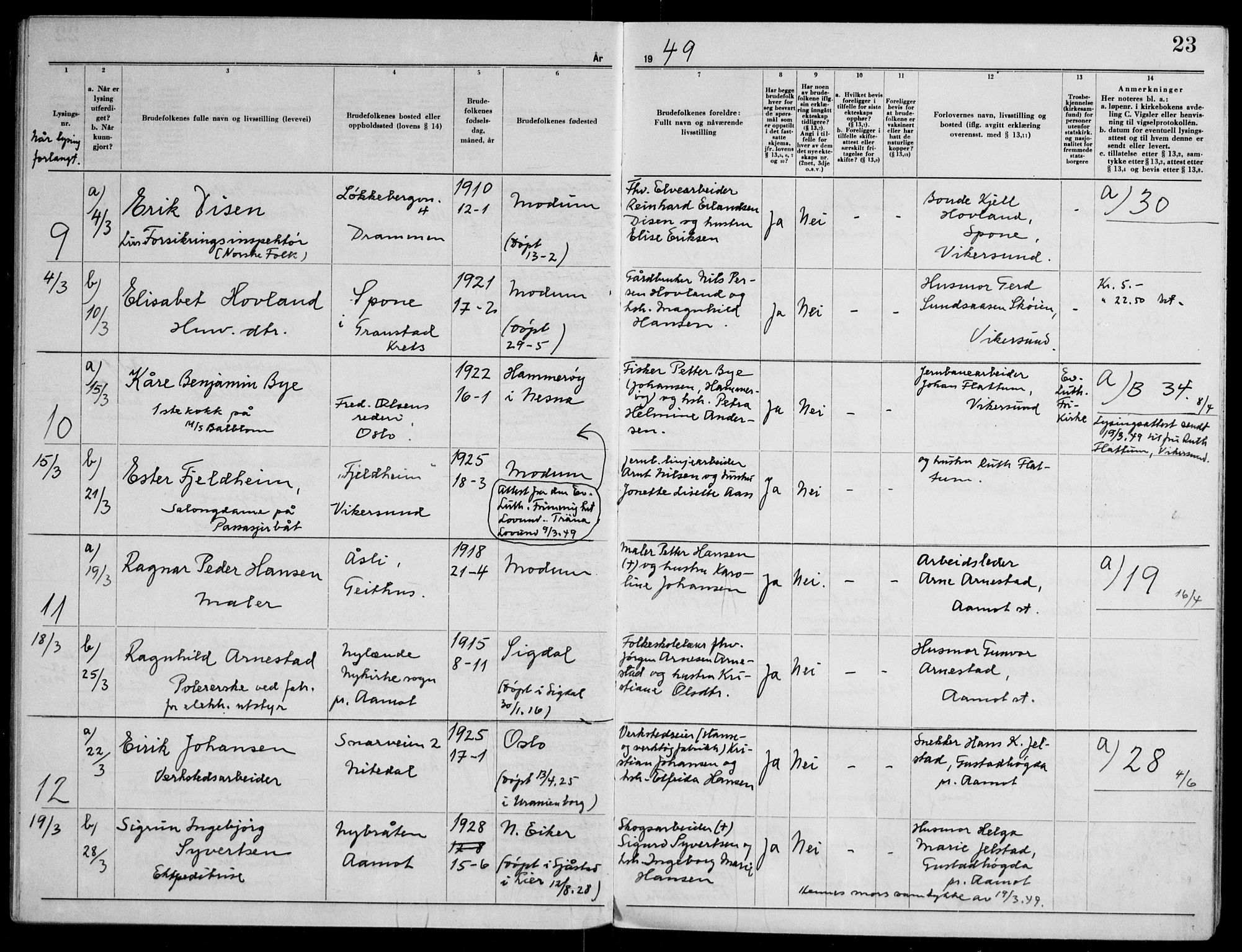 Modum kirkebøker, AV/SAKO-A-234/H/Ha/L0005: Banns register no. I 5, 1949-1953, p. 23