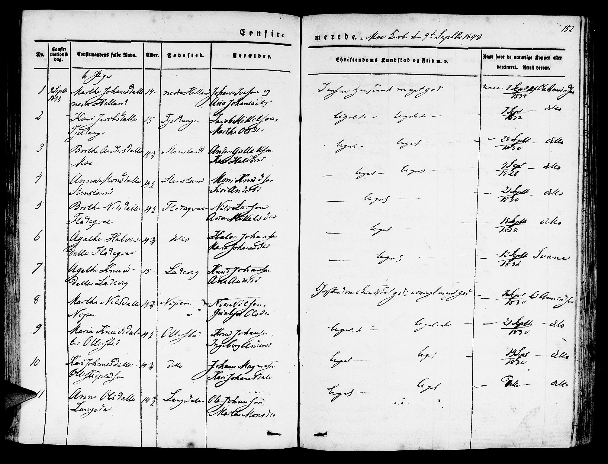 Hosanger sokneprestembete, AV/SAB-A-75801/H/Haa: Parish register (official) no. A 7, 1835-1848, p. 152