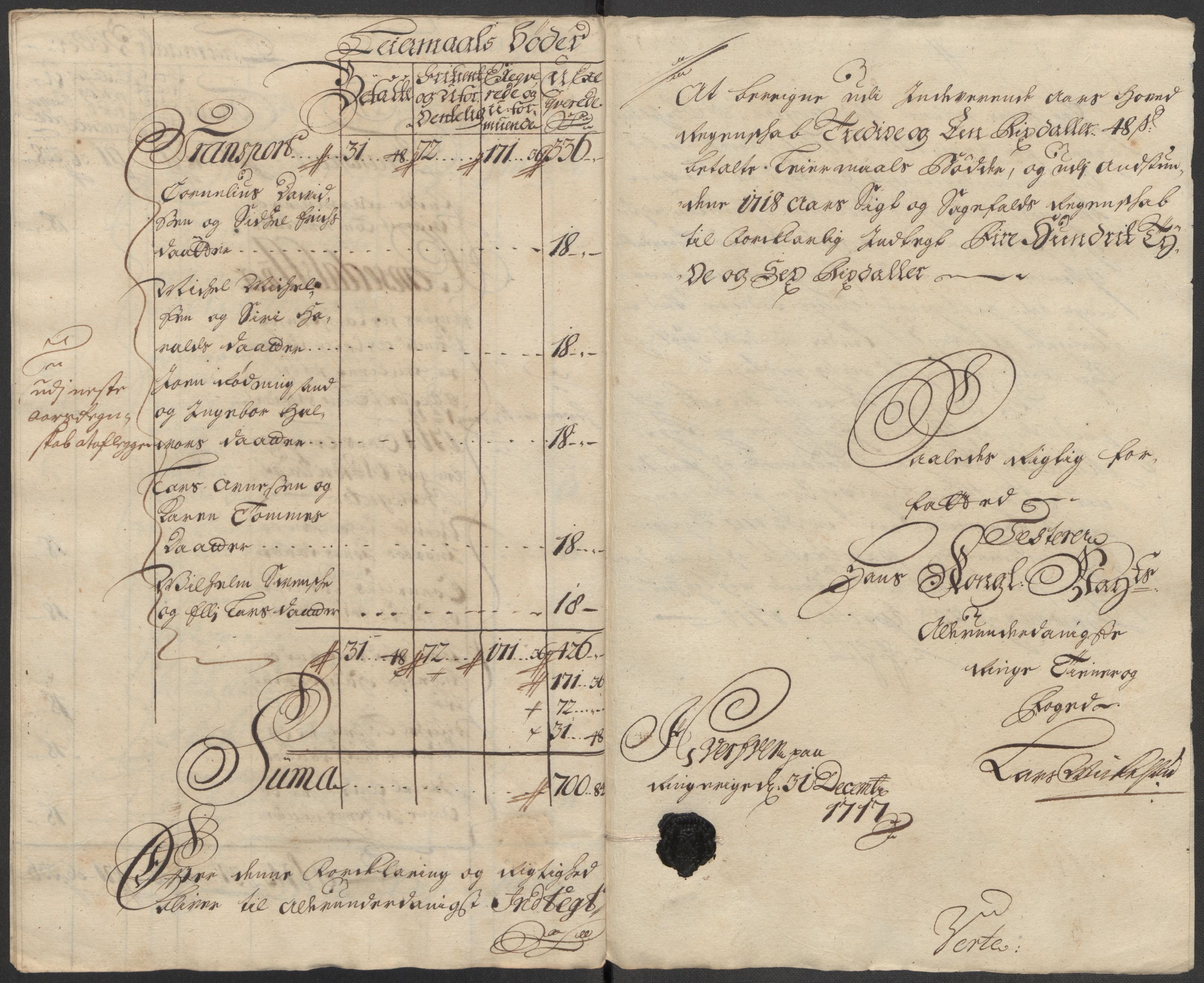 Rentekammeret inntil 1814, Reviderte regnskaper, Fogderegnskap, RA/EA-4092/R23/L1475: Fogderegnskap Ringerike og Hallingdal, 1717, p. 198