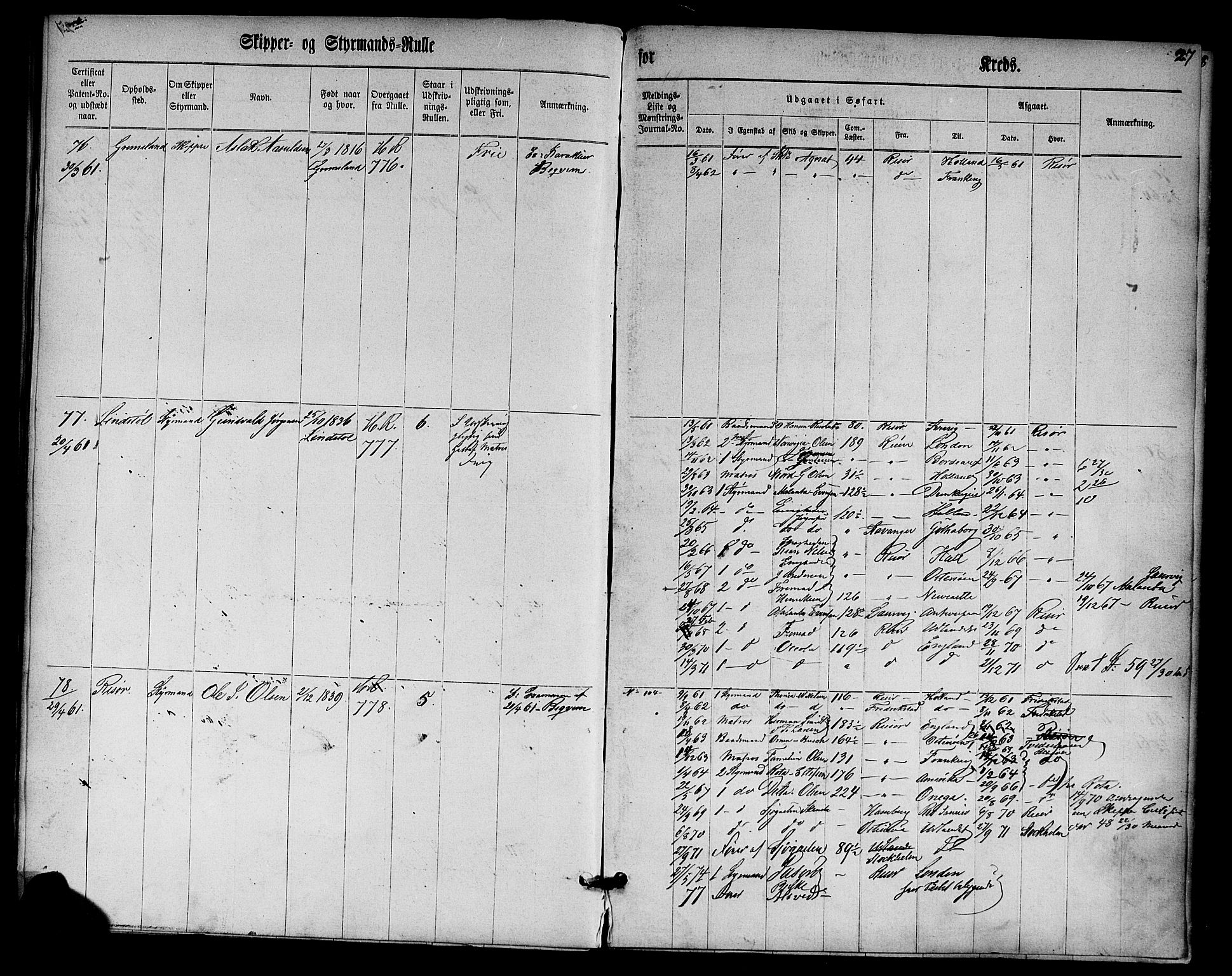 Risør mønstringskrets, SAK/2031-0010/F/Fc/L0001: Skipper- og styrmannsrulle nr 1-188 med register, D-3, 1860-1868, p. 39