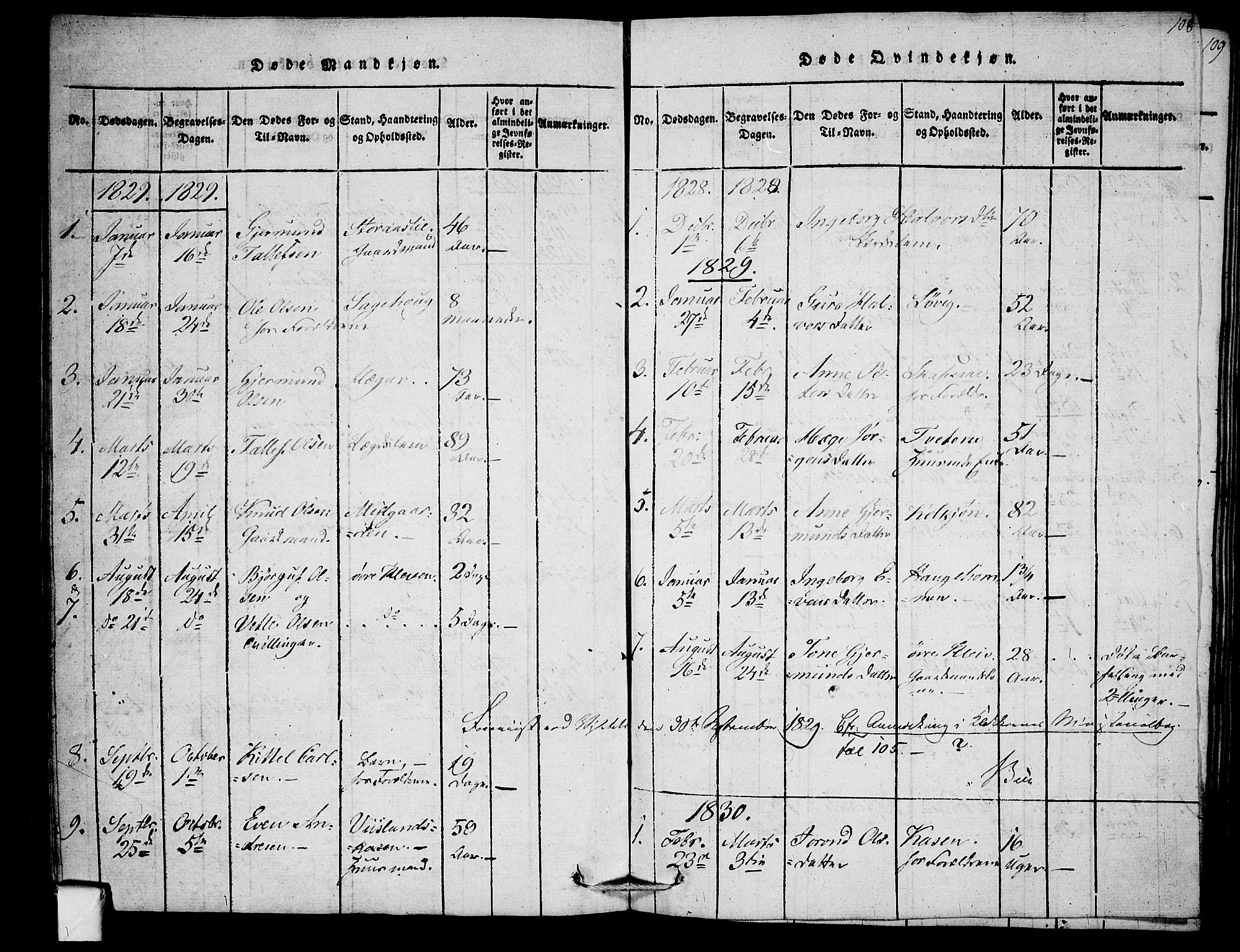 Mo kirkebøker, SAKO/A-286/F/Fb/L0001: Parish register (official) no. II 1, 1814-1844, p. 108