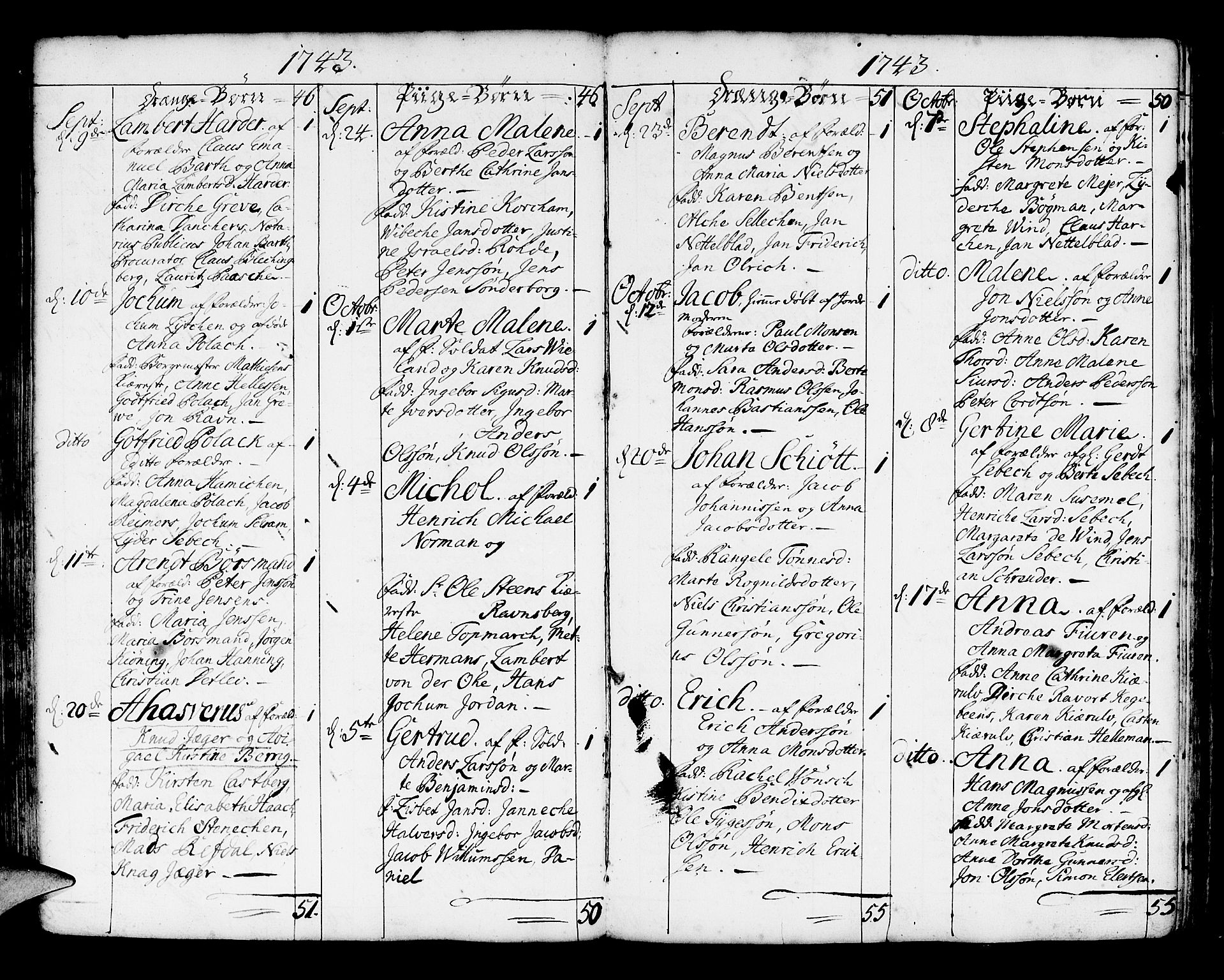 Korskirken sokneprestembete, SAB/A-76101/H/Haa/L0004: Parish register (official) no. A 4, 1720-1750, p. 243