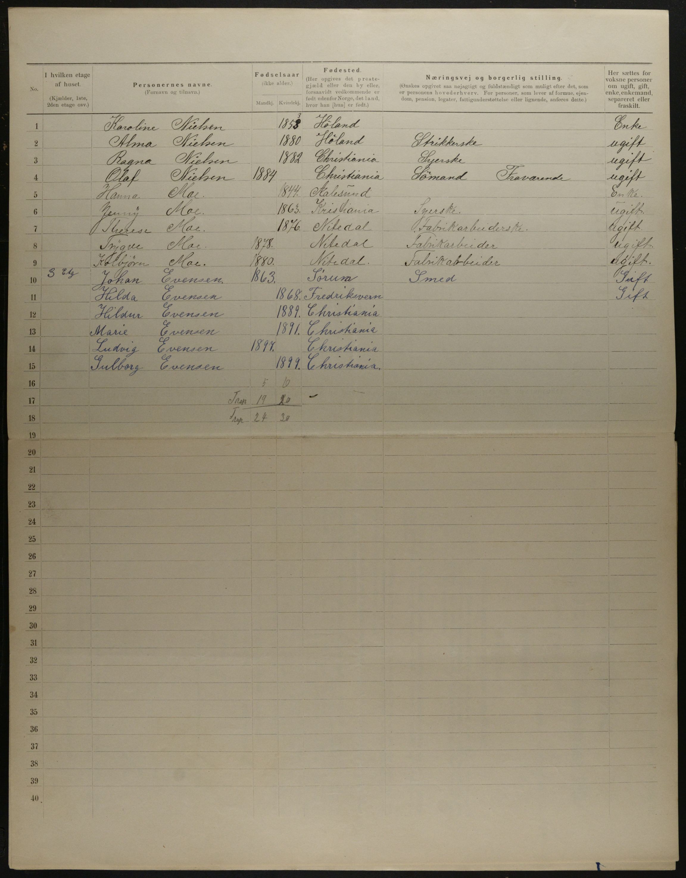 OBA, Municipal Census 1901 for Kristiania, 1901, p. 17729