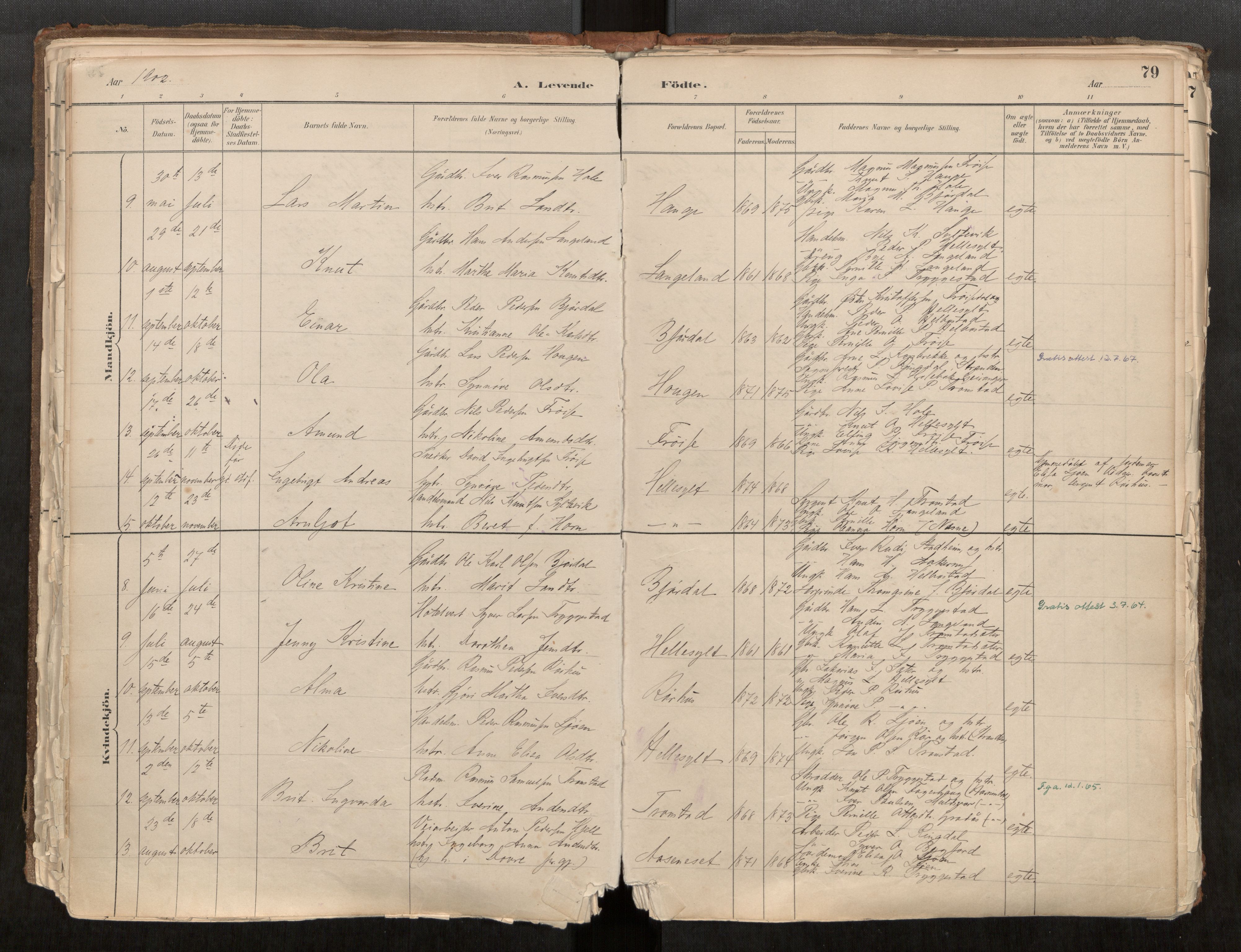 Sunnylven sokneprestkontor, AV/SAT-A-1007: Parish register (official) no. 517A08, 1882-1939, p. 79