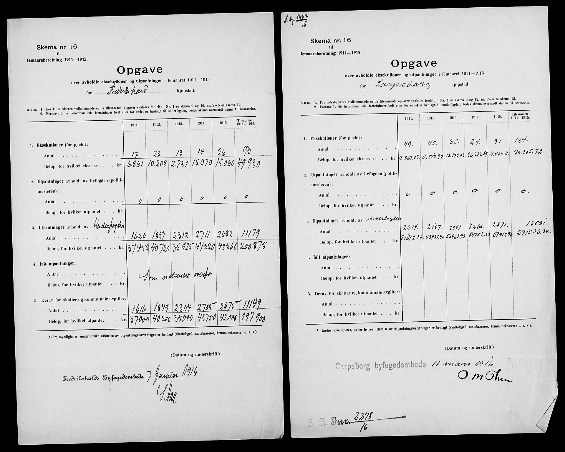 Statistisk sentralbyrå, Næringsøkonomiske emner, Generelt - Amtmennenes femårsberetninger, AV/RA-S-2233/F/Fa/L0125: --, 1911-1920, p. 108