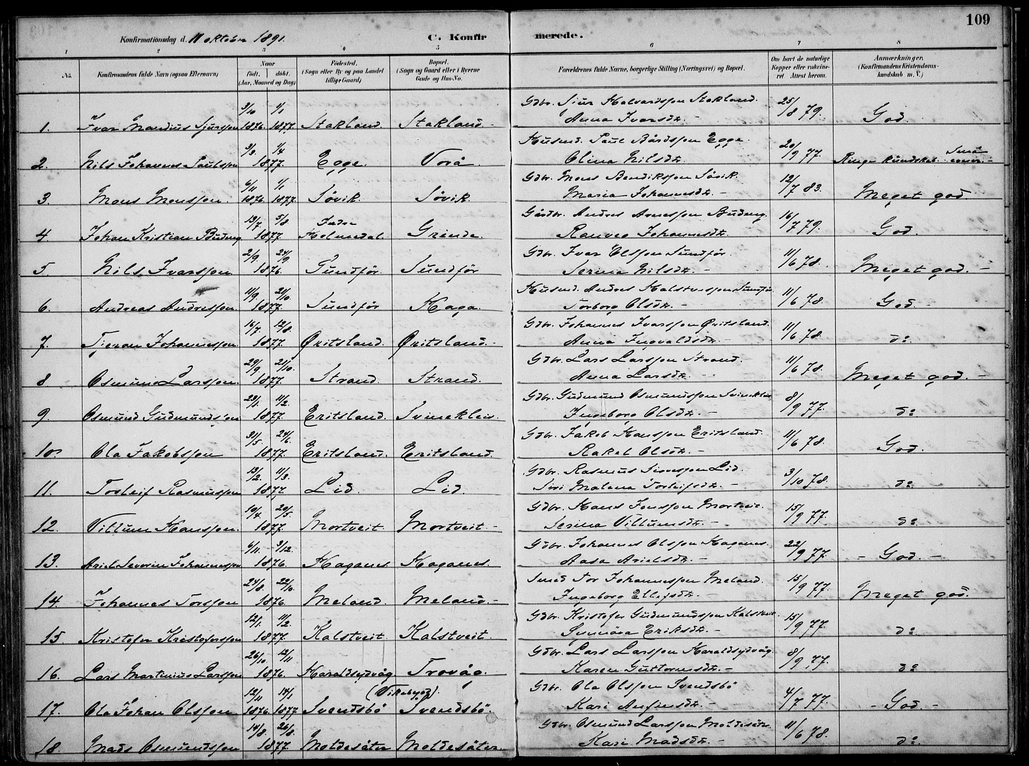 Skjold sokneprestkontor, SAST/A-101847/H/Ha/Haa/L0010: Parish register (official) no. A 10, 1882-1897, p. 109