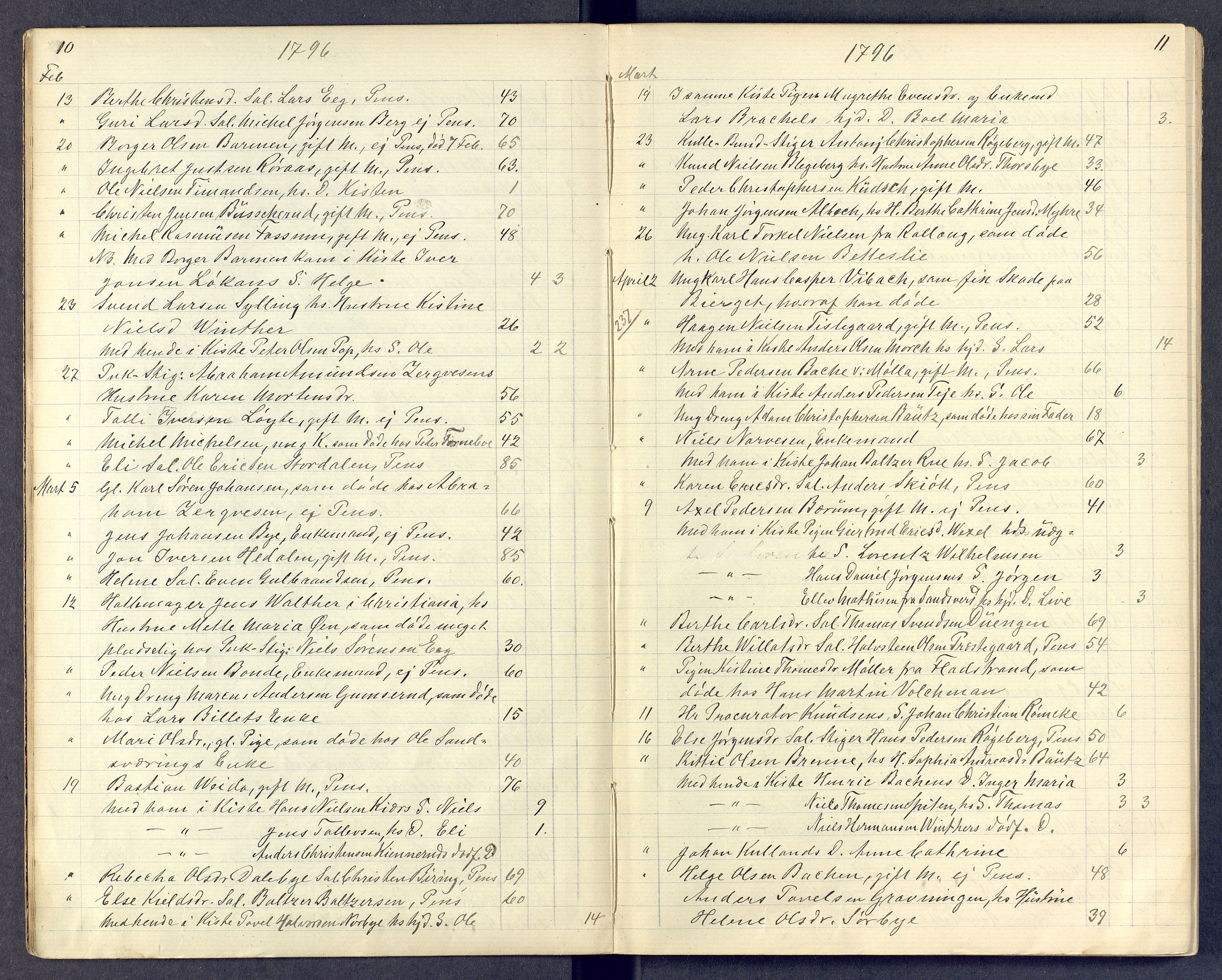 Kongsberg kirkebøker, AV/SAKO-A-22/G/Ga/L0000d: Parish register (copy) no. 0d, 1795-1816, p. 10-11