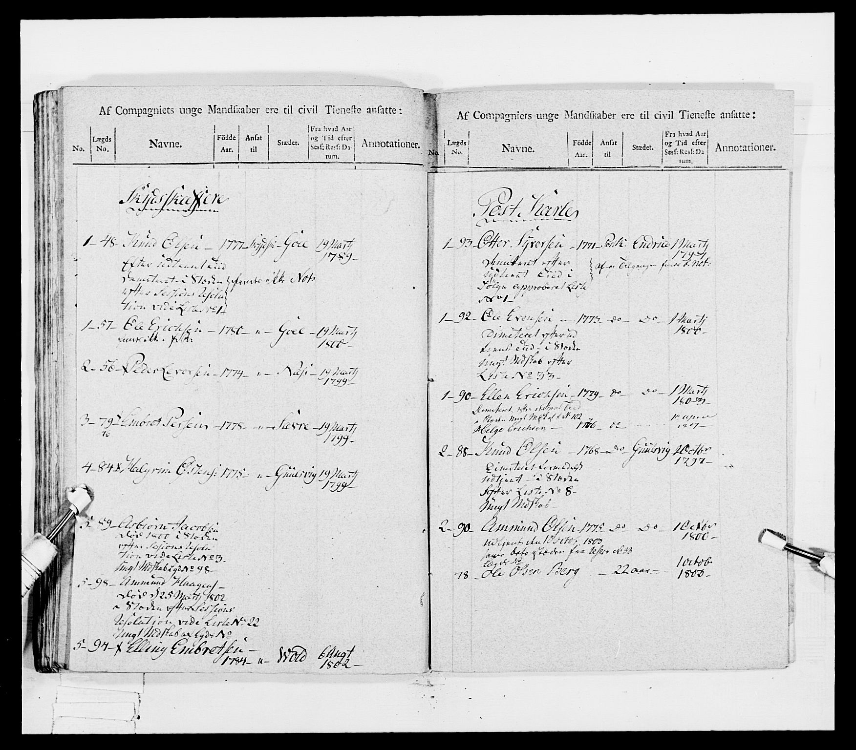 Generalitets- og kommissariatskollegiet, Det kongelige norske kommissariatskollegium, AV/RA-EA-5420/E/Eh/L0041: 1. Akershusiske nasjonale infanteriregiment, 1804-1808, p. 49