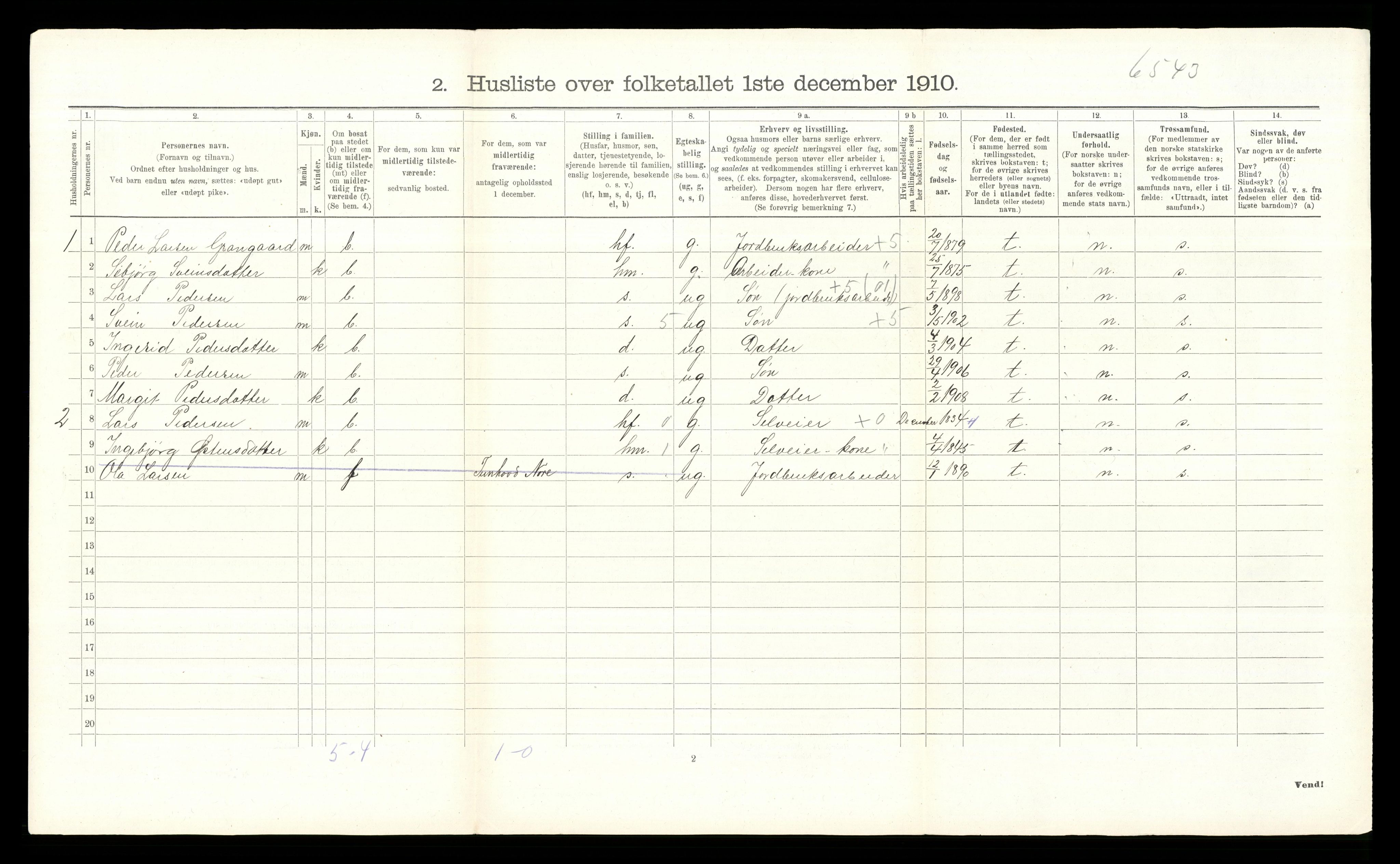 RA, 1910 census for Gol, 1910, p. 117