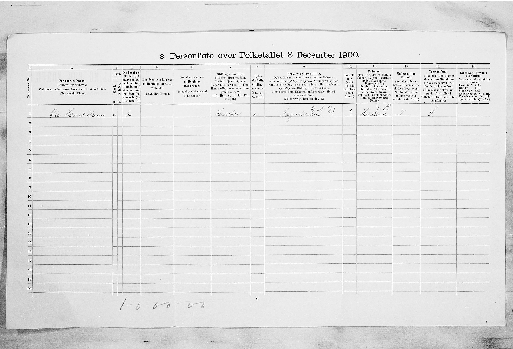 RA, 1900 census for Larvik, 1900, p. 1395