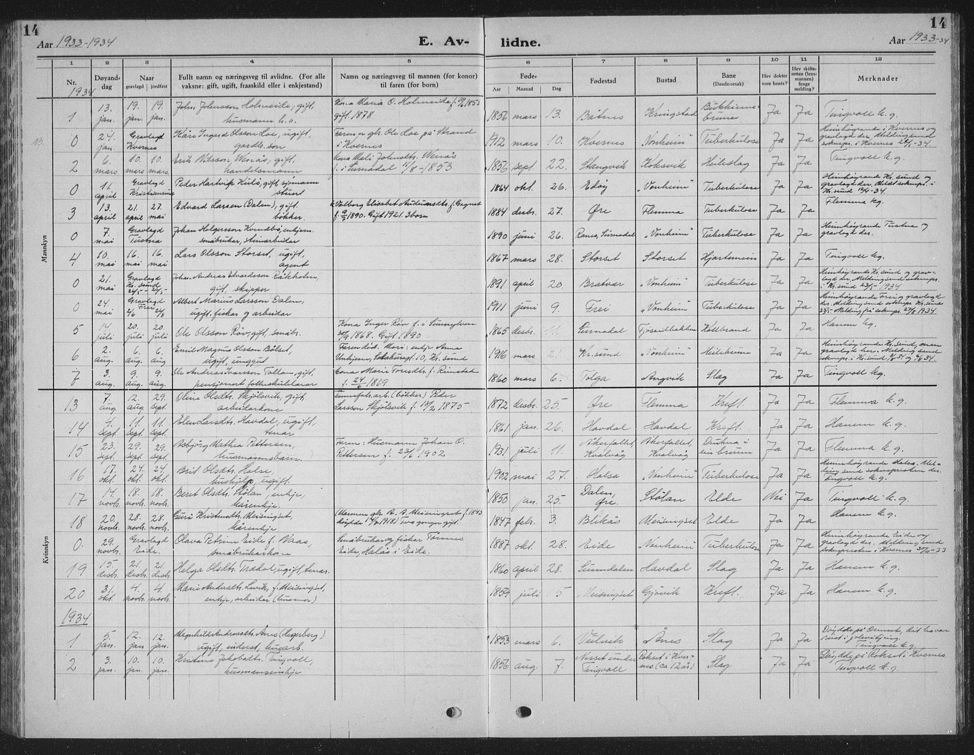 Ministerialprotokoller, klokkerbøker og fødselsregistre - Møre og Romsdal, AV/SAT-A-1454/586/L0995: Parish register (copy) no. 586C06, 1928-1943, p. 14