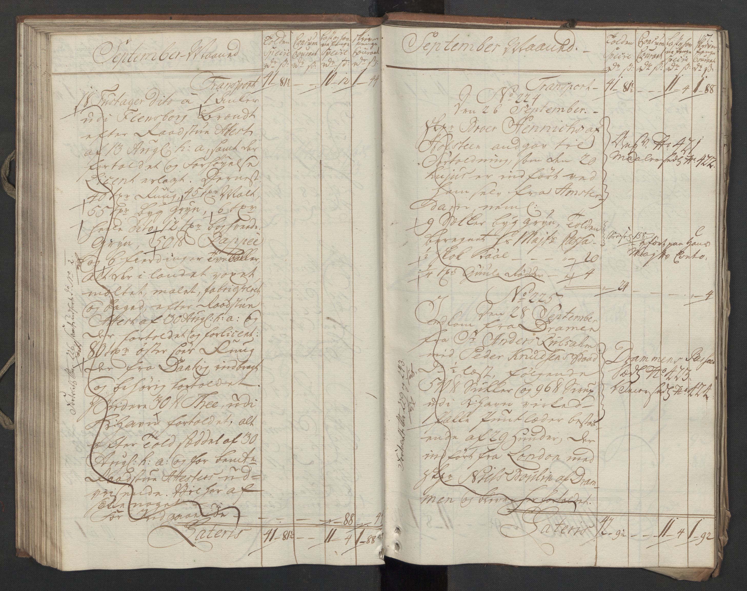 Generaltollkammeret, tollregnskaper, AV/RA-EA-5490/R09/L0037/0001: Tollregnskaper Holmestrand / Inngående hovedtollbok, 1764, p. 106b-107a