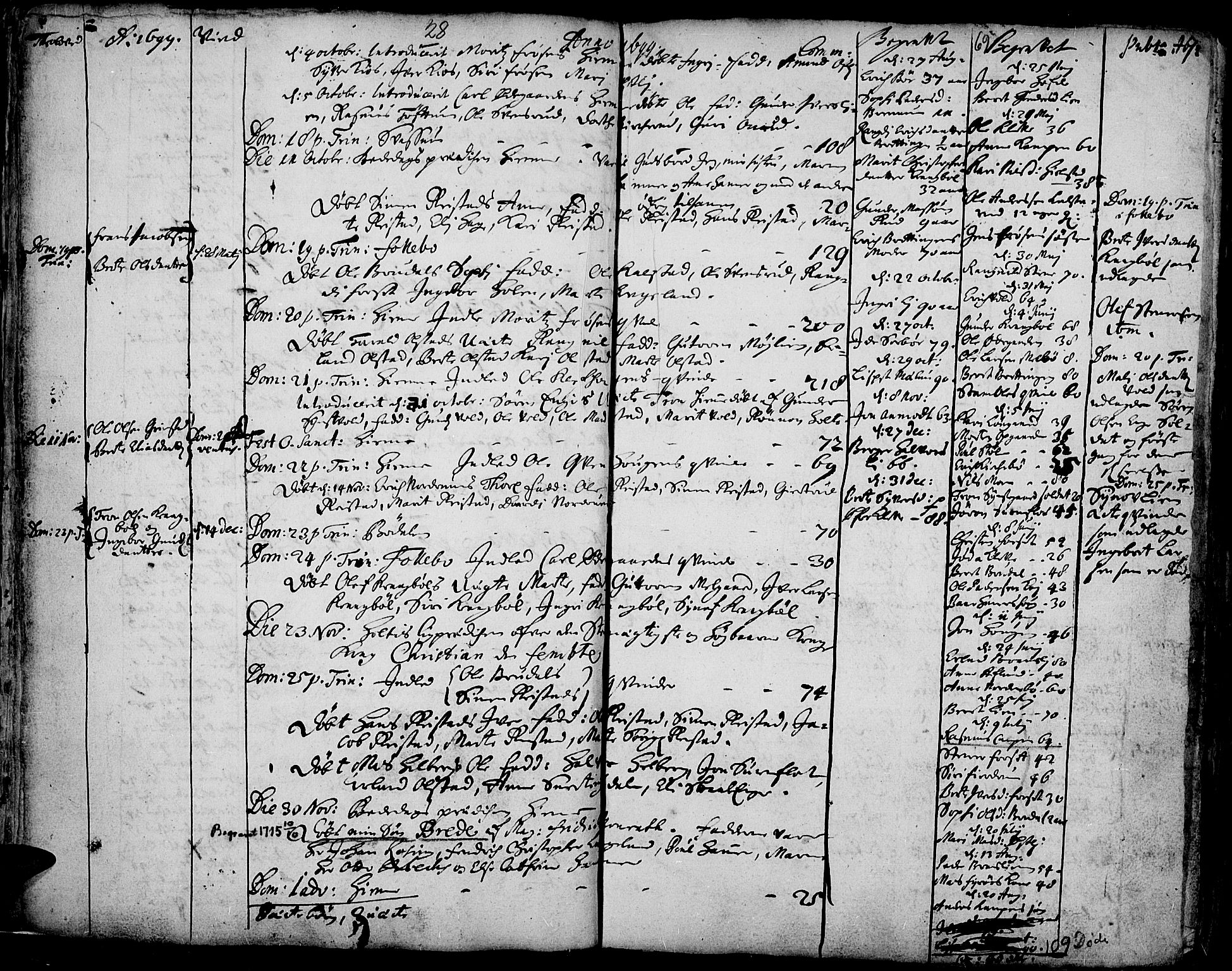 Gausdal prestekontor, SAH/PREST-090/H/Ha/Haa/L0001: Parish register (official) no. 1, 1693-1728, p. 28