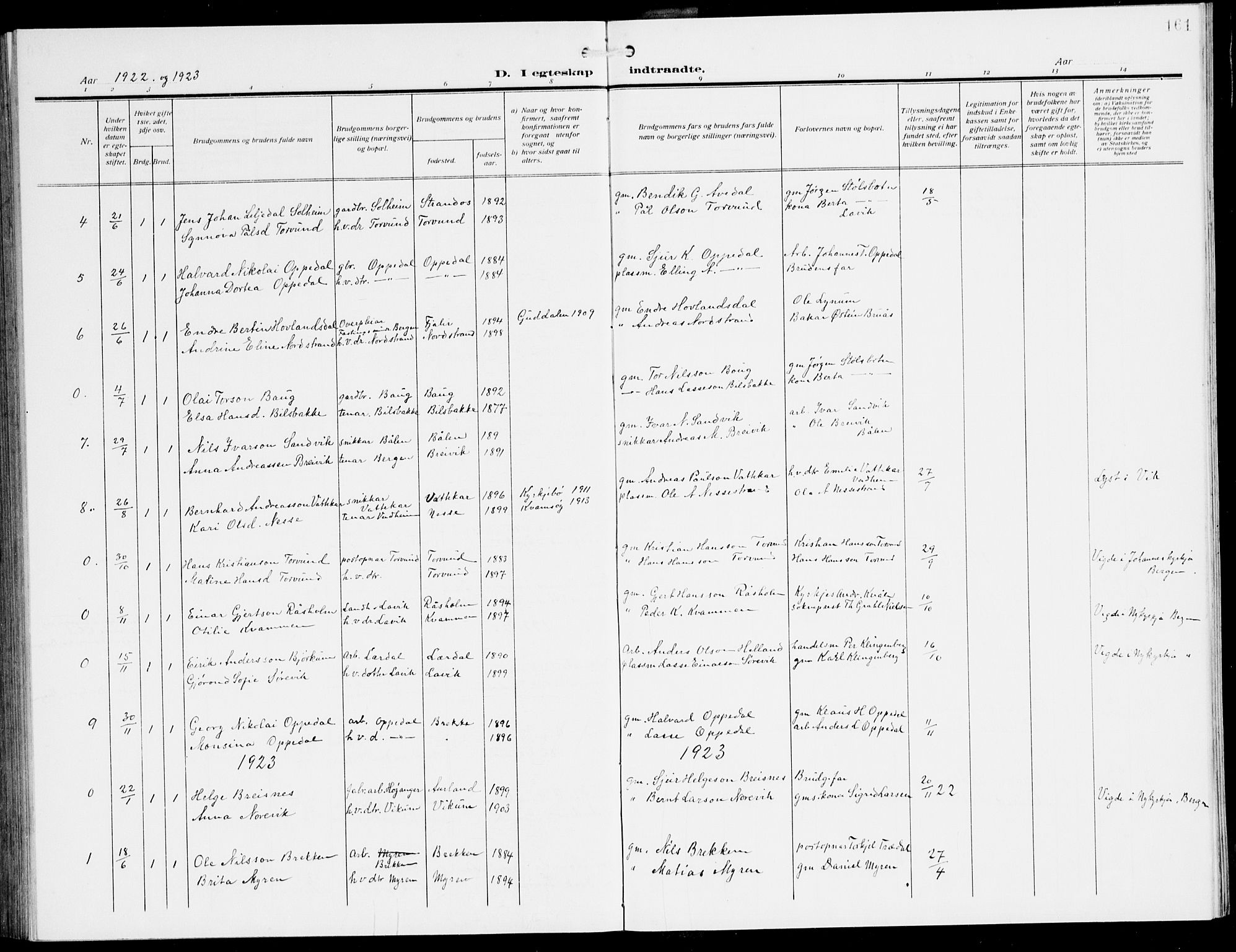 Lavik sokneprestembete, SAB/A-80901: Parish register (copy) no. A 3, 1911-1942, p. 161