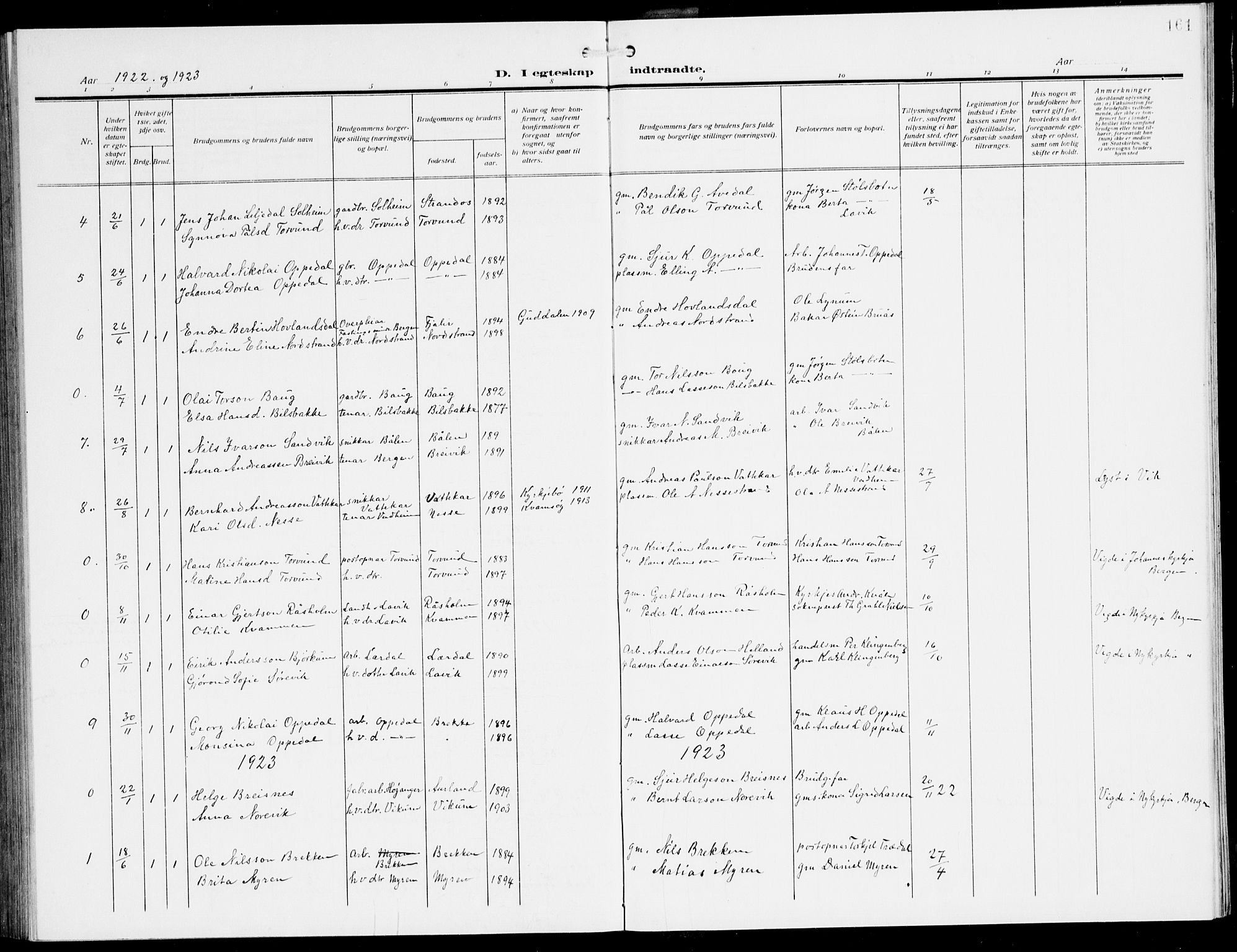 Lavik sokneprestembete, AV/SAB-A-80901: Parish register (copy) no. A 3, 1911-1942, p. 161