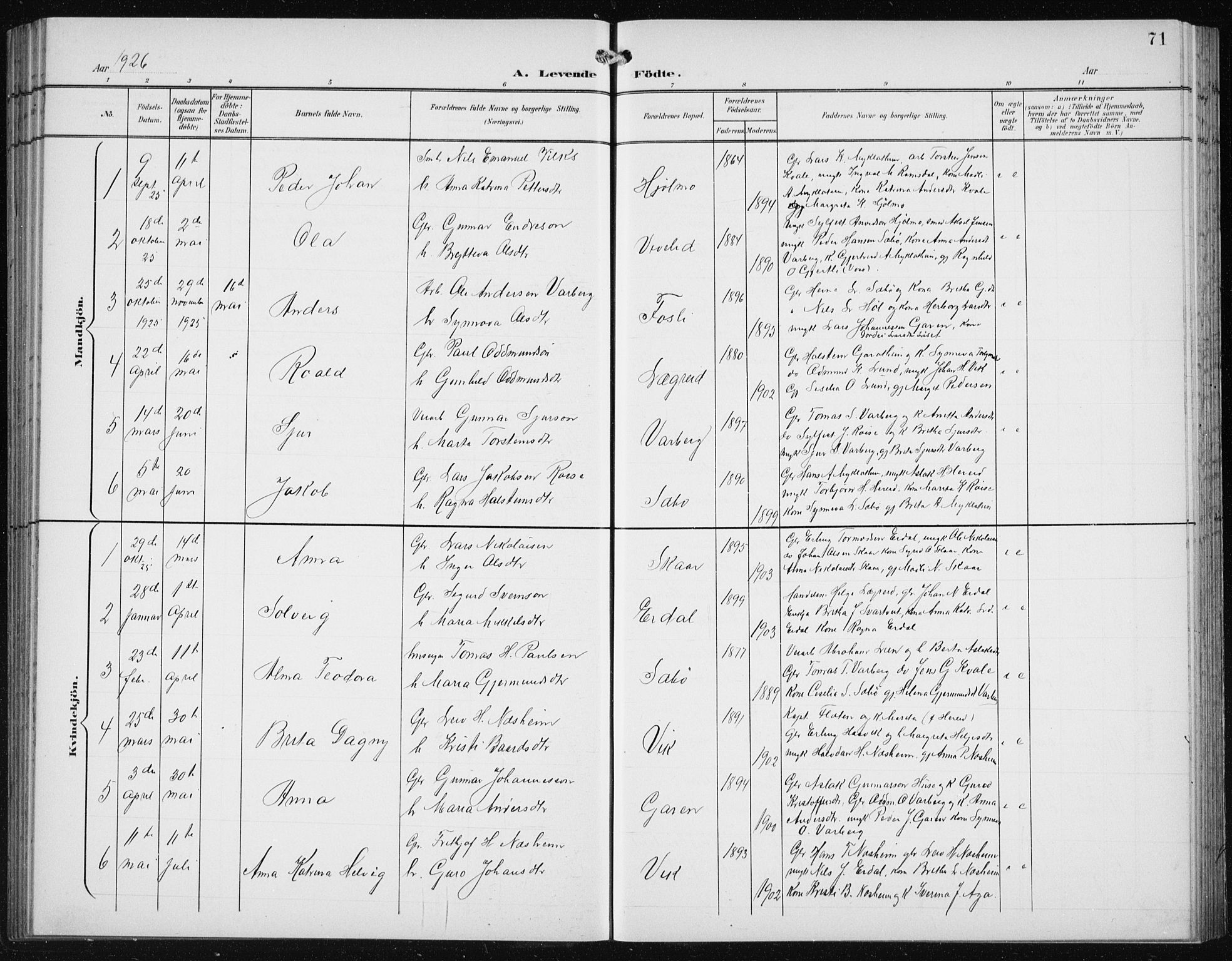 Ullensvang sokneprestembete, SAB/A-78701/H/Hab: Parish register (copy) no. C  3, 1899-1932, p. 71