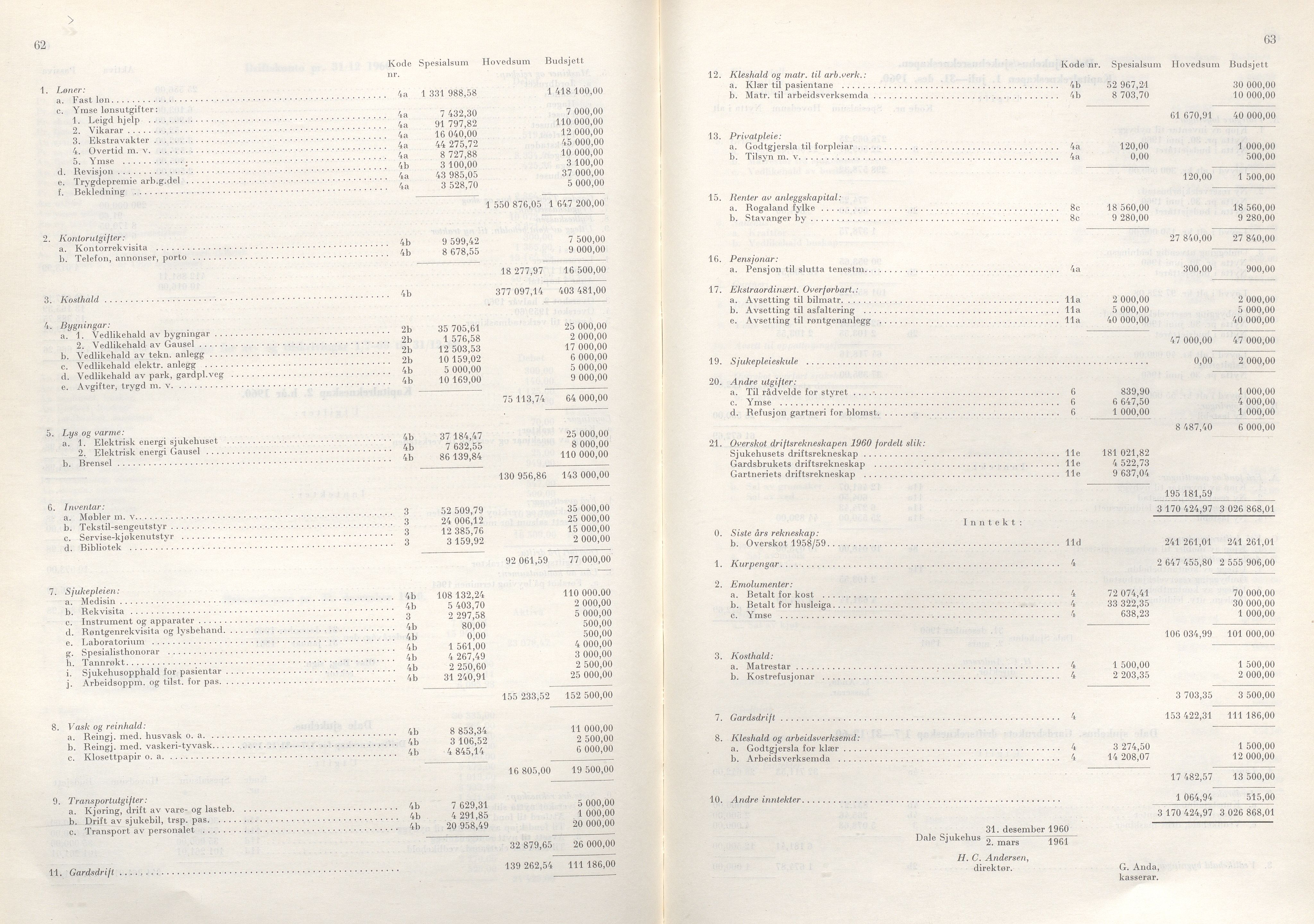 Rogaland fylkeskommune - Fylkesrådmannen , IKAR/A-900/A/Aa/Aaa/L0081: Møtebok , 1961, p. 62-63