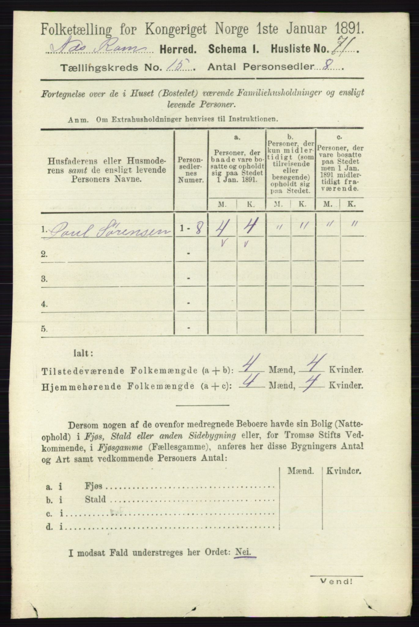 RA, 1891 census for 0236 Nes, 1891, p. 8992