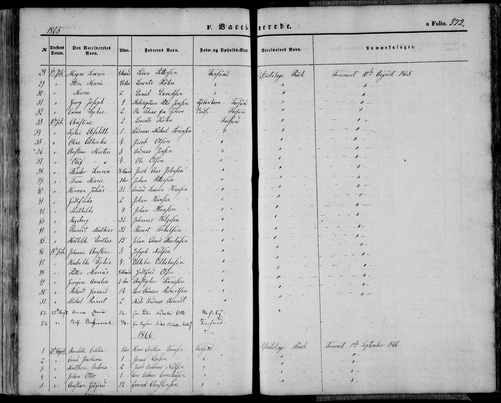 Farsund sokneprestkontor, AV/SAK-1111-0009/F/Fa/L0005: Parish register (official) no. A 5, 1863-1886, p. 372