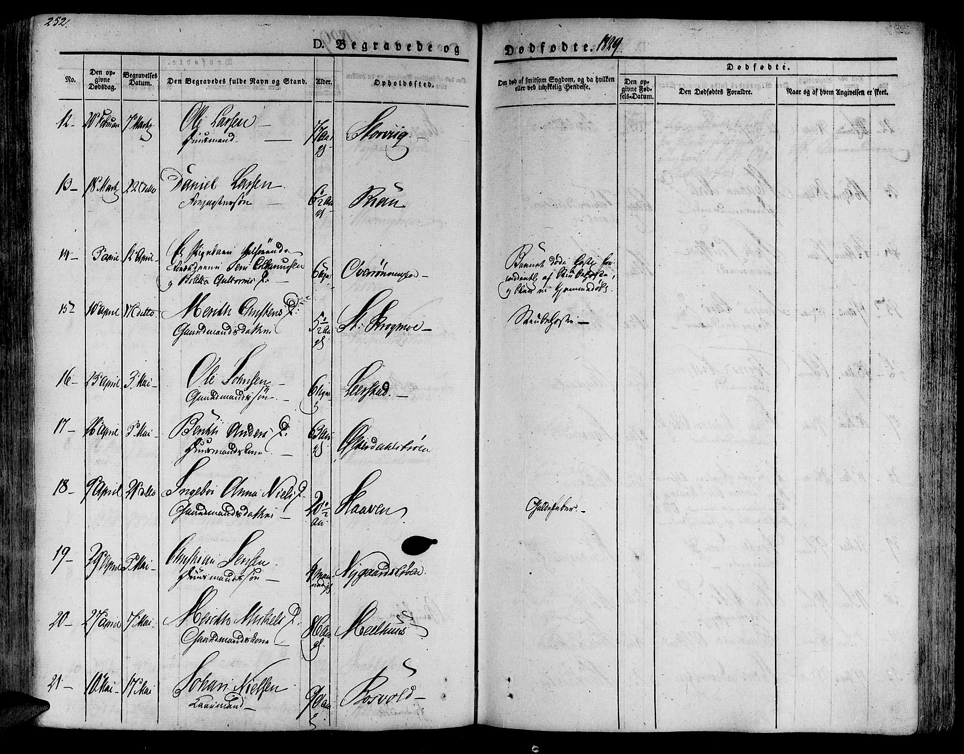 Ministerialprotokoller, klokkerbøker og fødselsregistre - Nord-Trøndelag, AV/SAT-A-1458/701/L0006: Parish register (official) no. 701A06, 1825-1841, p. 252