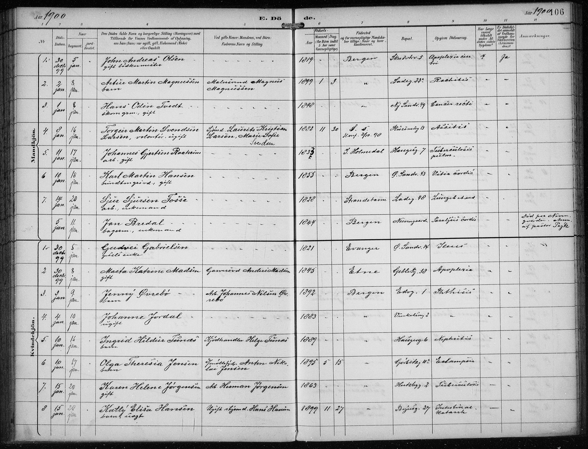 Sandviken Sokneprestembete, AV/SAB-A-77601/H/Ha/L0018: Parish register (official) no. E 1, 1893-1905, p. 106