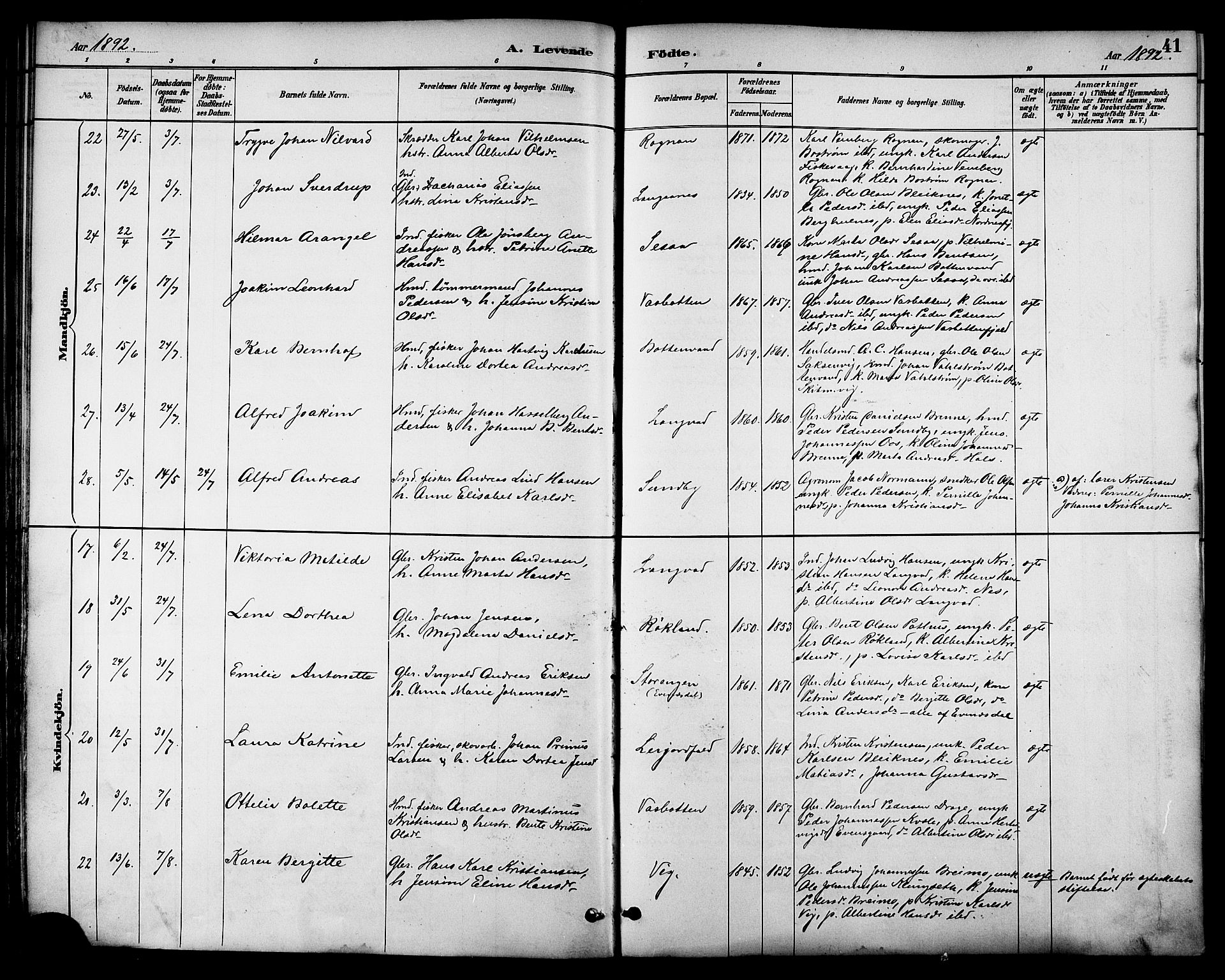 Ministerialprotokoller, klokkerbøker og fødselsregistre - Nordland, AV/SAT-A-1459/847/L0669: Parish register (official) no. 847A09, 1887-1901, p. 41