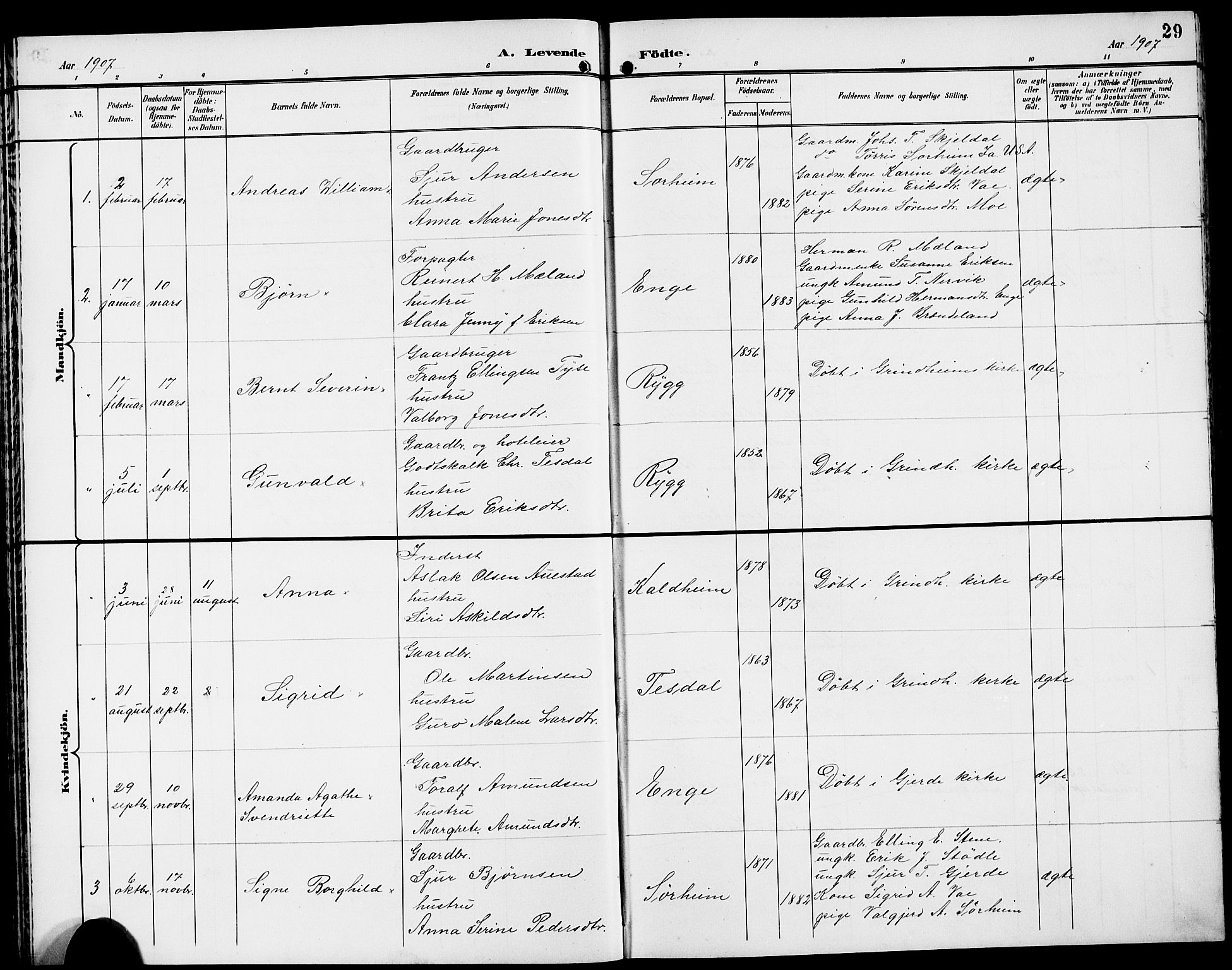 Etne sokneprestembete, SAB/A-75001/H/Hab: Parish register (copy) no. A 6, 1897-1924, p. 29