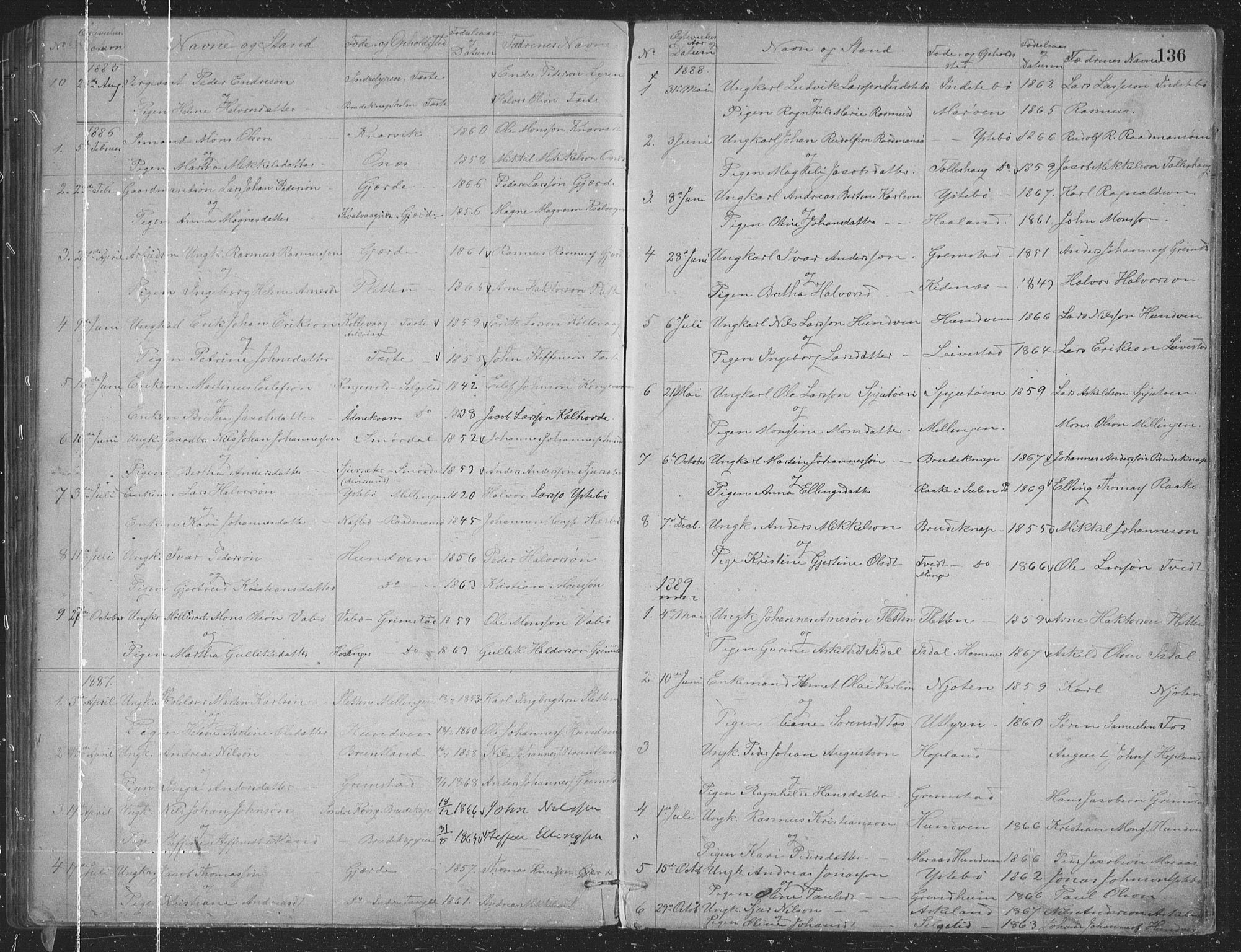 Alversund Sokneprestembete, SAB/A-73901/H/Ha/Hab: Parish register (copy) no. B 3, 1881-1896, p. 136