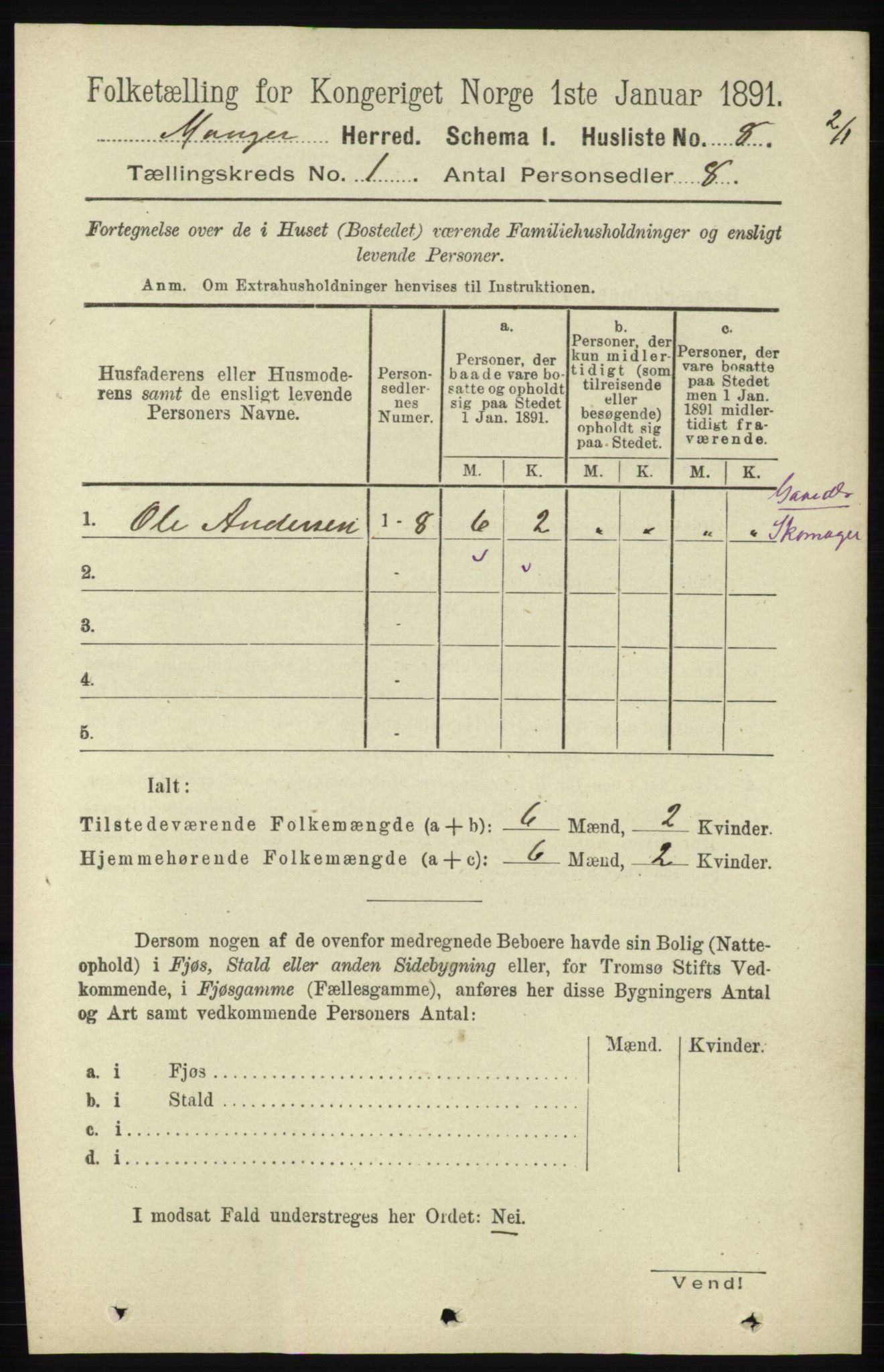 RA, 1891 census for 1261 Manger, 1891, p. 43