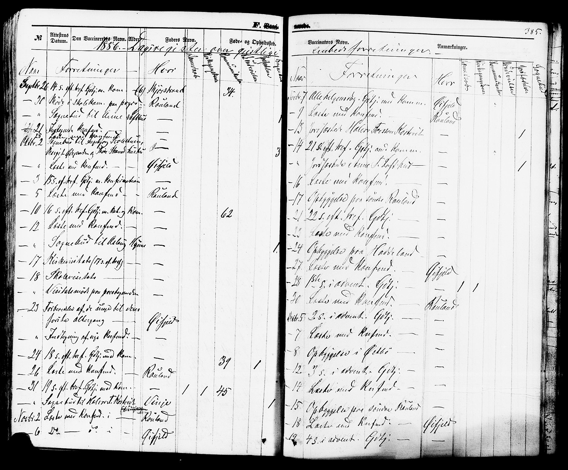 Rauland kirkebøker, AV/SAKO-A-292/F/Fa/L0003: Parish register (official) no. I 3, 1859-1886, p. 385