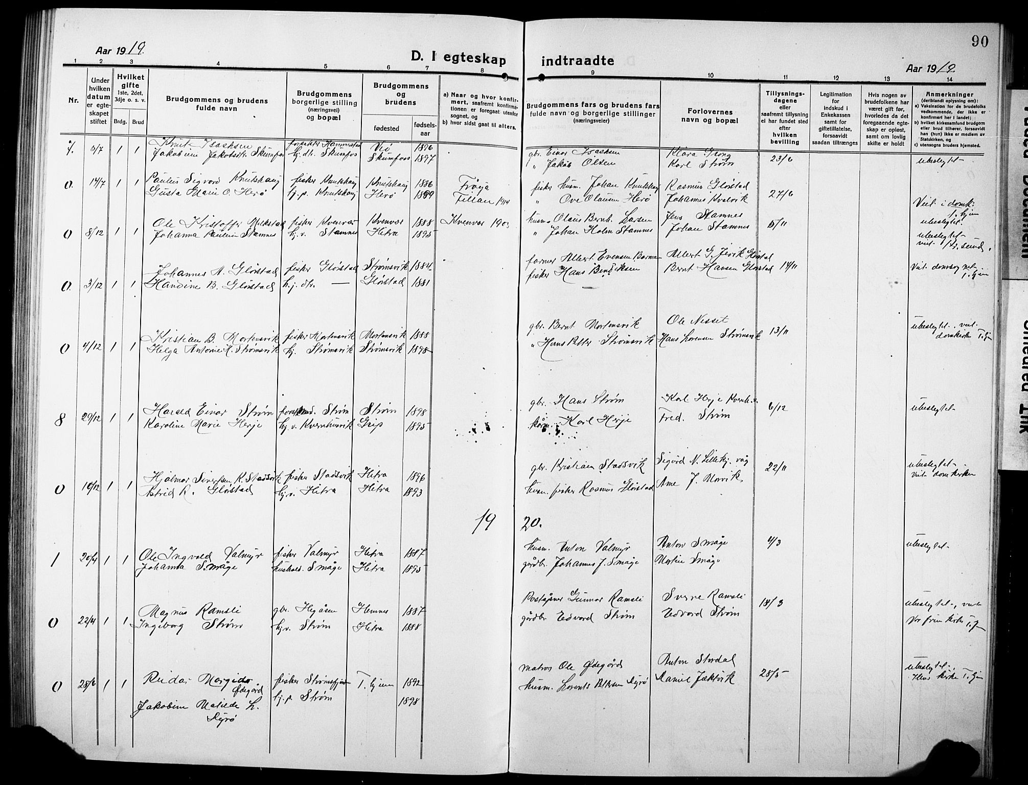 Ministerialprotokoller, klokkerbøker og fødselsregistre - Sør-Trøndelag, SAT/A-1456/634/L0543: Parish register (copy) no. 634C05, 1917-1928, p. 90