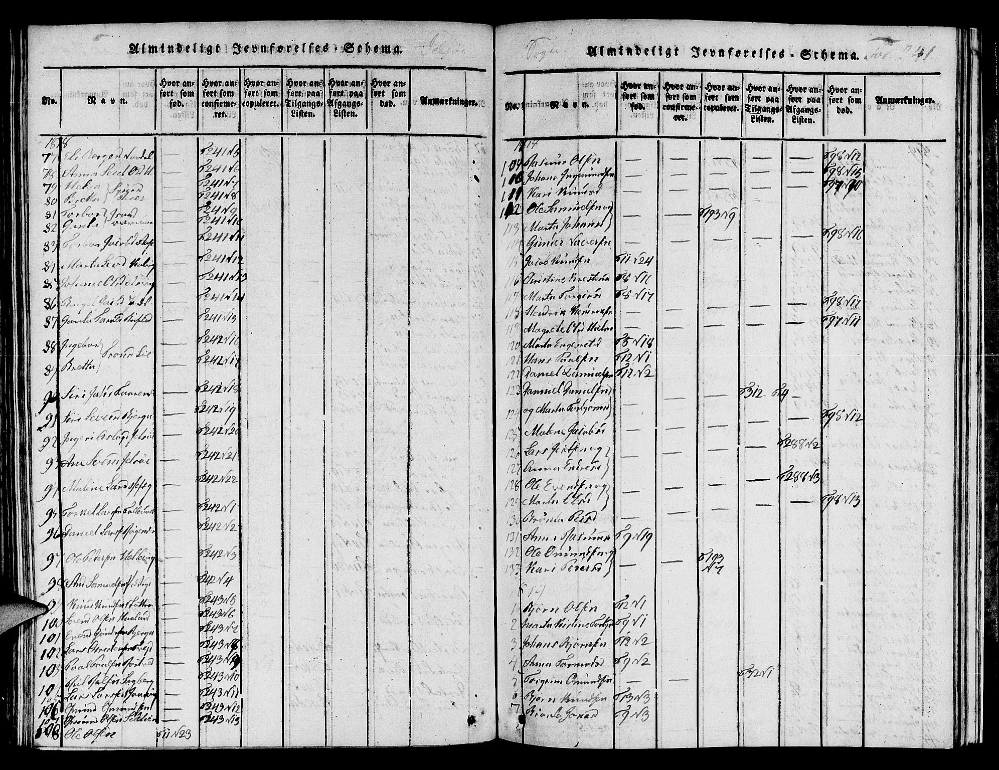 Jelsa sokneprestkontor, AV/SAST-A-101842/01/V/L0001: Parish register (copy) no. B 1 /1, 1816-1828, p. 341