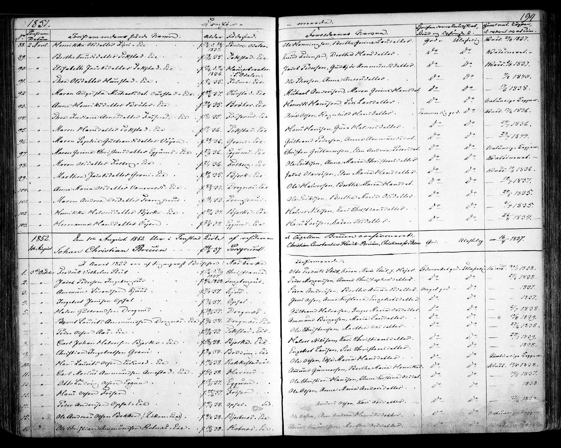 Nes prestekontor Kirkebøker, SAO/A-10410/F/Fa/L0007: Parish register (official) no. I 7, 1846-1858, p. 194