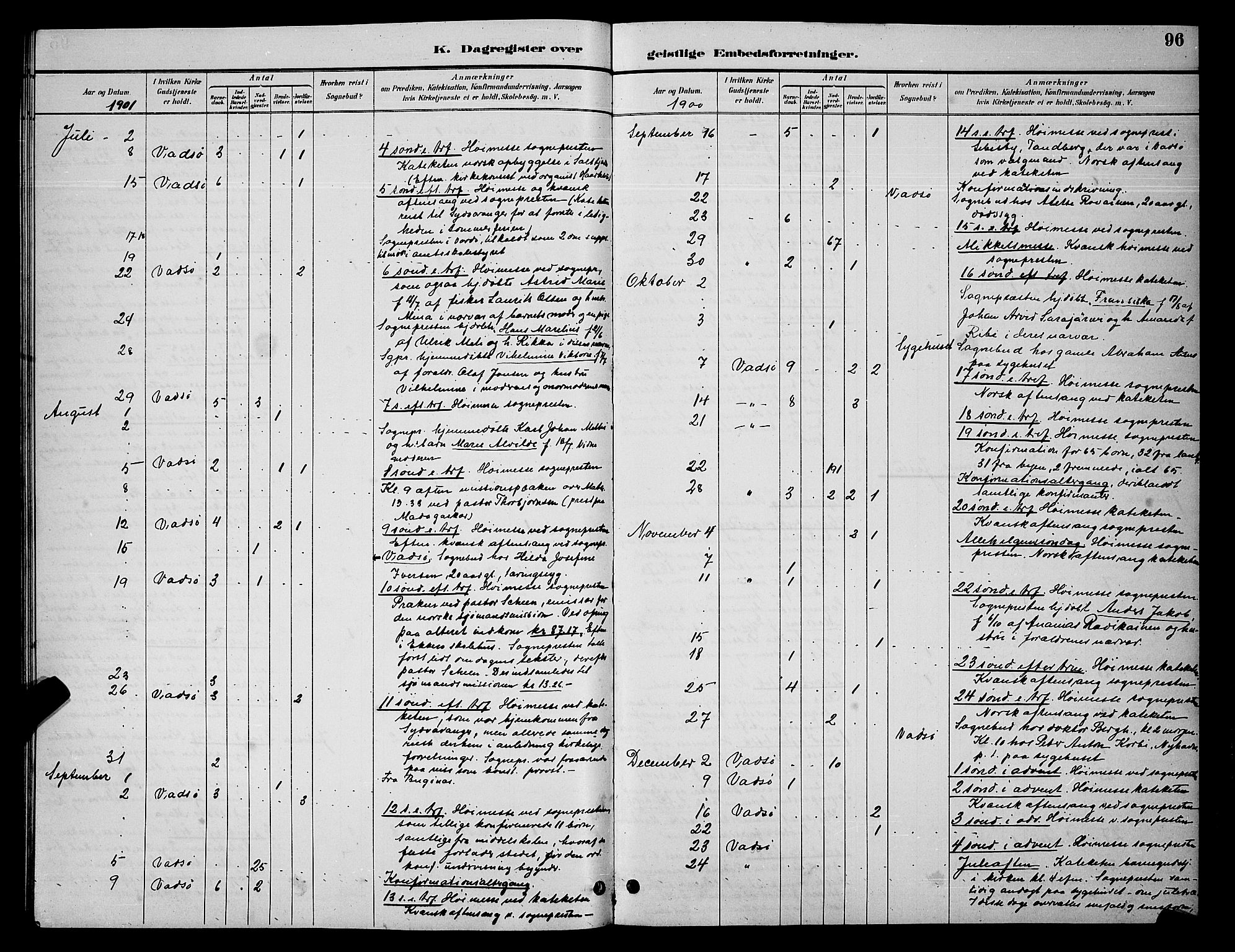 Vadsø sokneprestkontor, AV/SATØ-S-1325/H/Hb/L0005klokker: Parish register (copy) no. 5, 1885-1901, p. 96