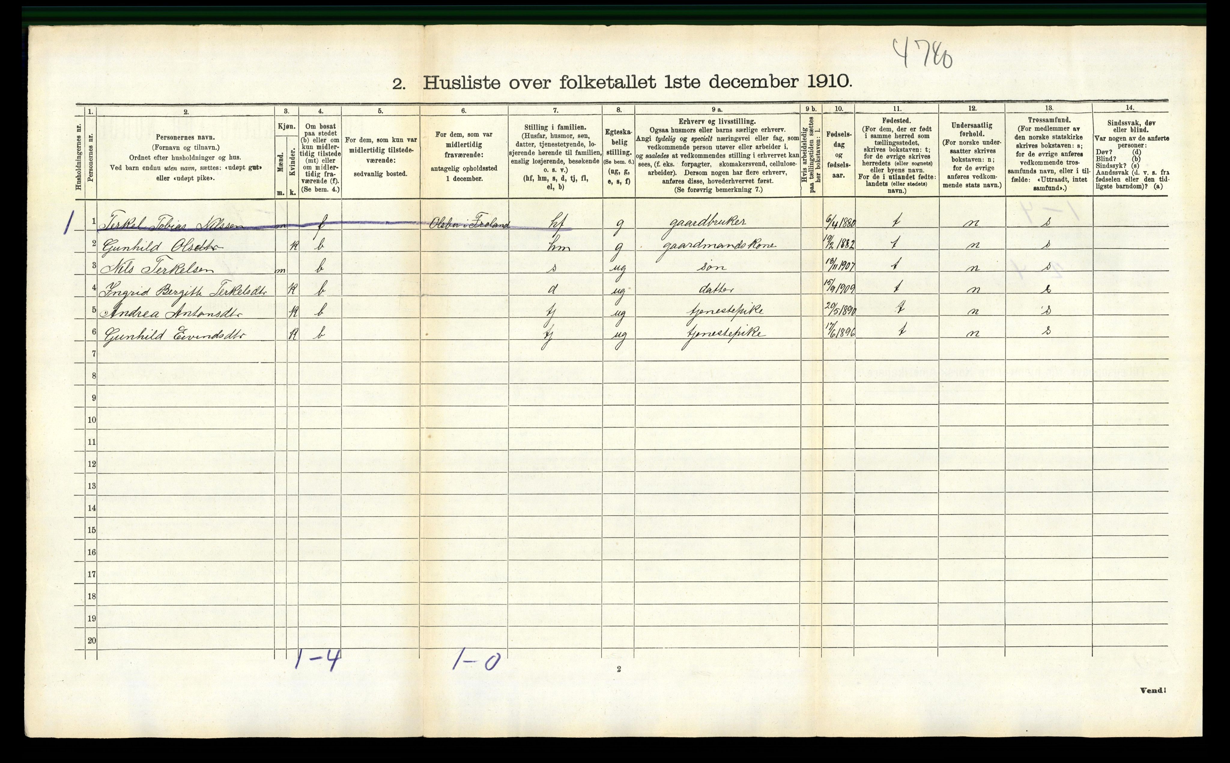 RA, 1910 census for Froland, 1910, p. 237