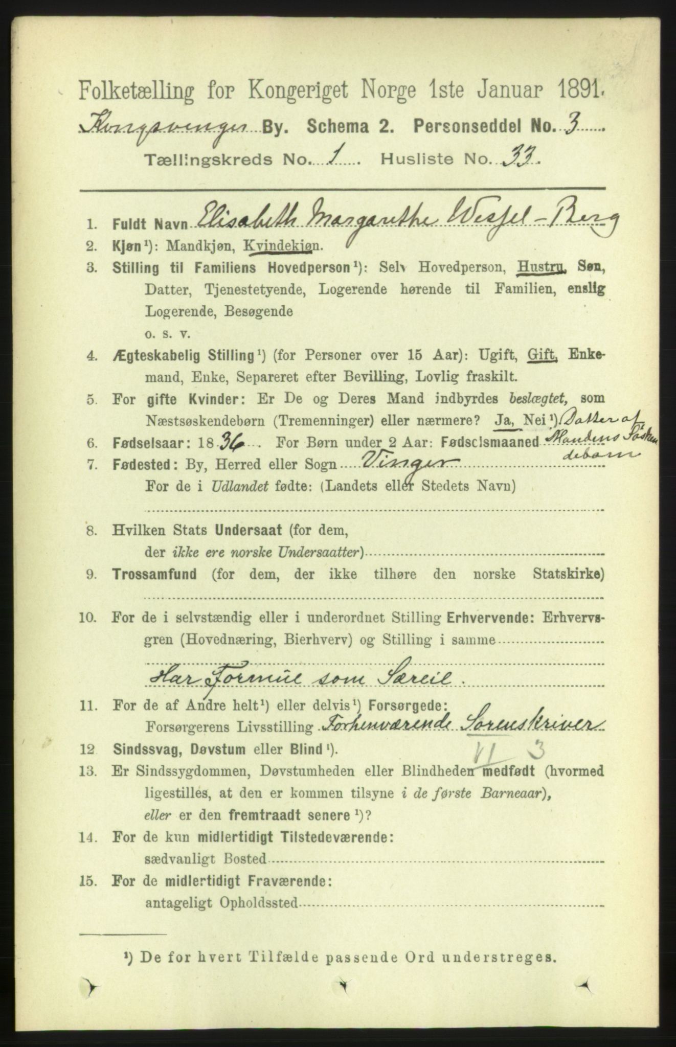 RA, 1891 census for 0402 Kongsvinger, 1891, p. 642