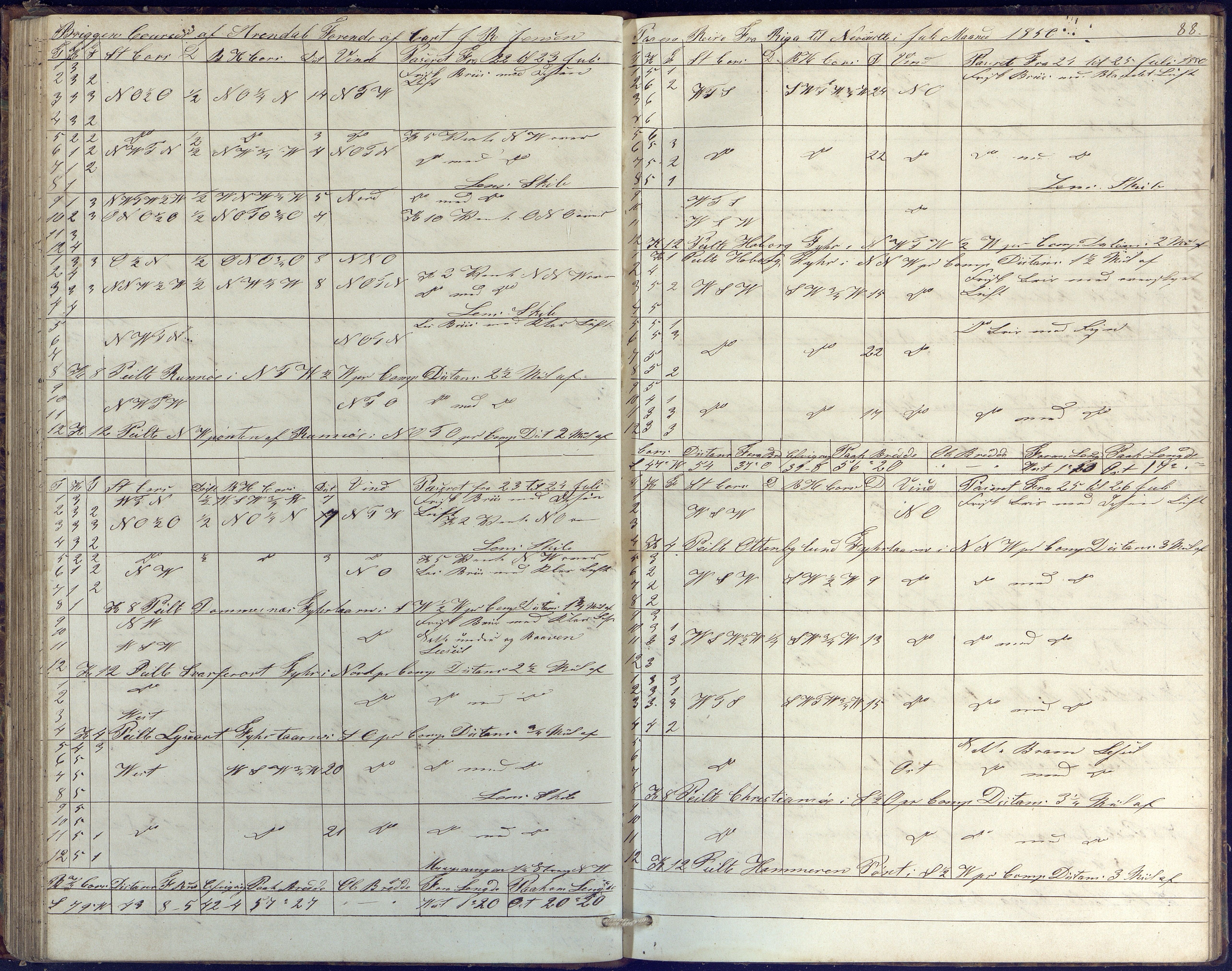 Fartøysarkivet, AAKS/PA-1934/F/L0085/0002: Flere fartøy (se mappenivå) / Coureer (brigg), 1847-1862, p. 88