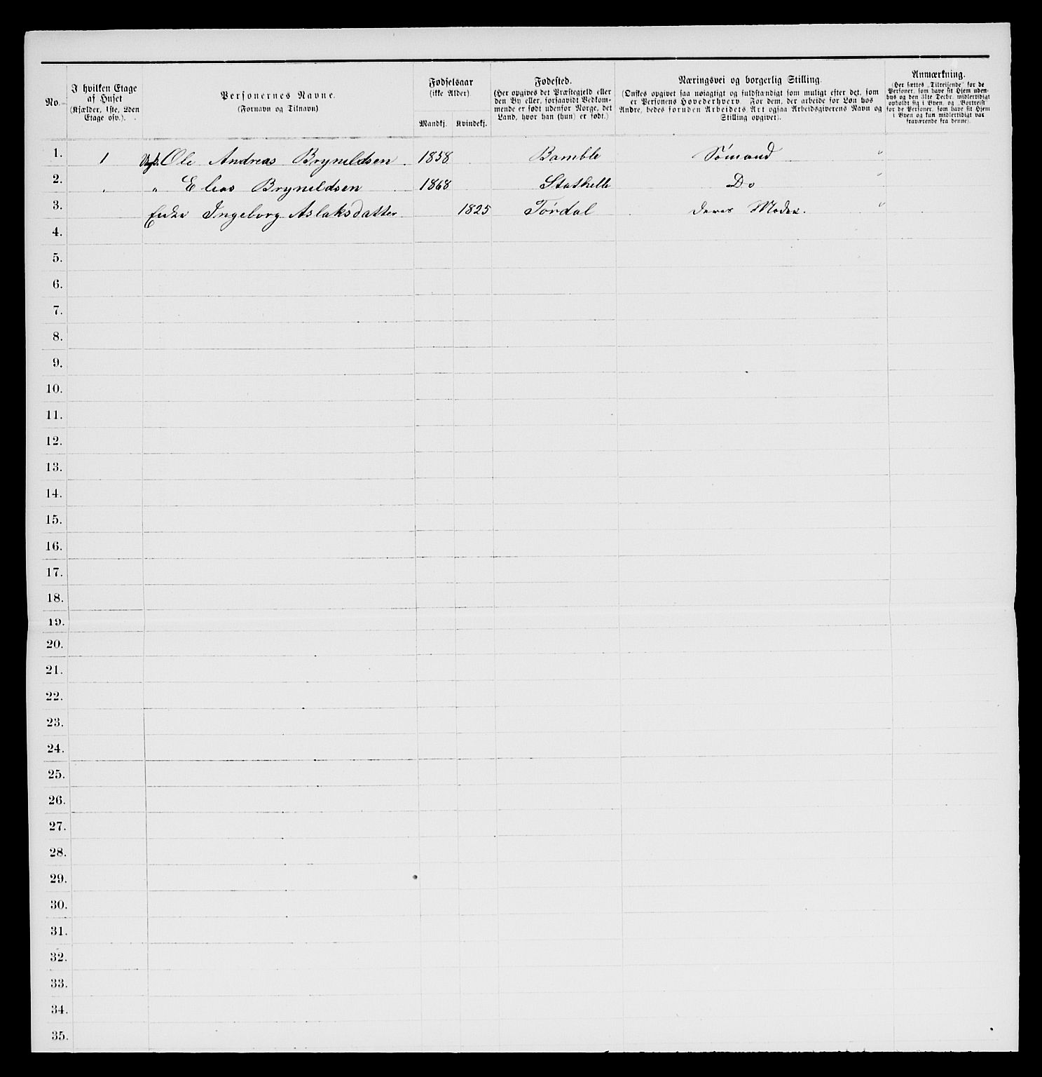 SAKO, 1885 census for 0803 Stathelle, 1885, p. 86