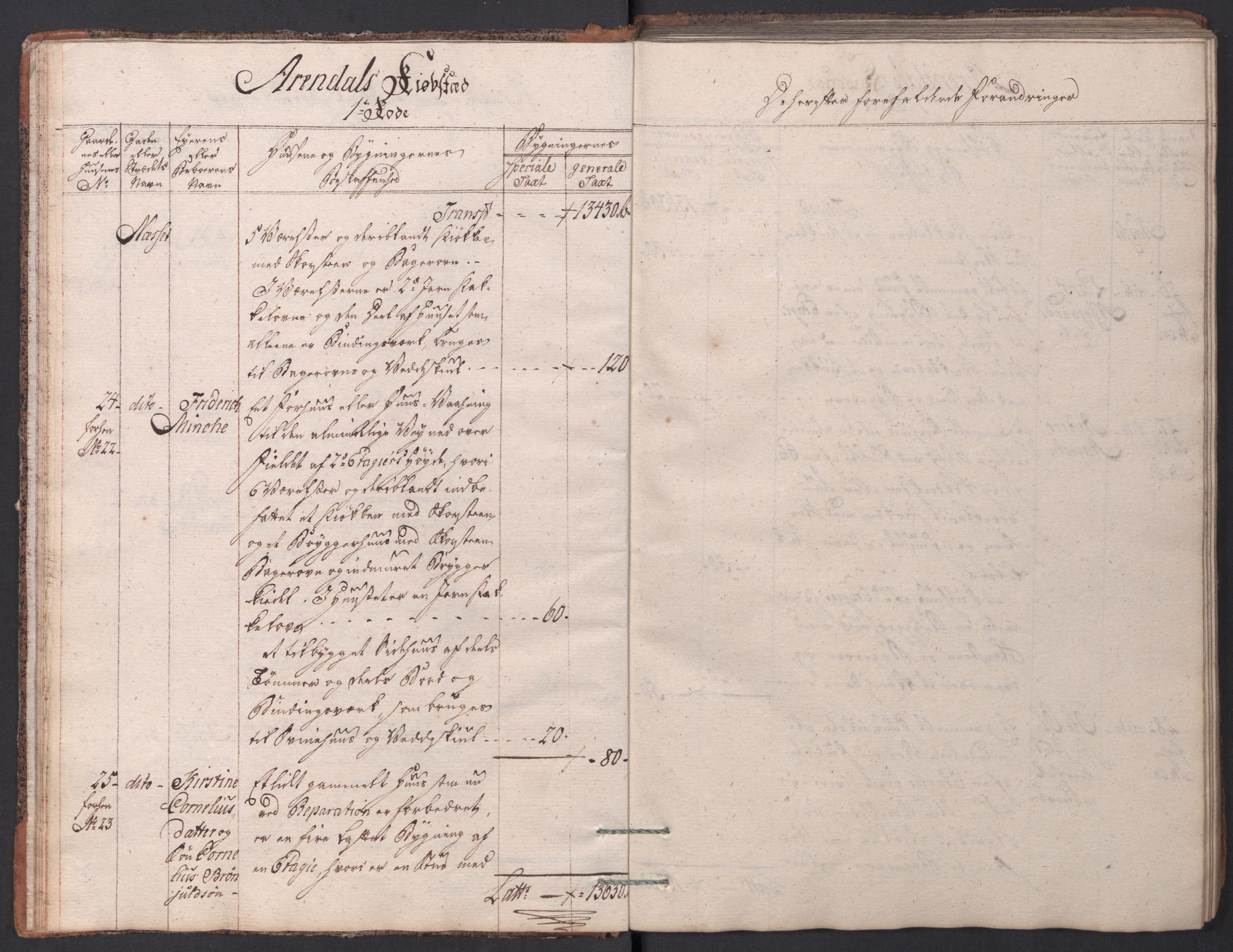 Kommersekollegiet, Brannforsikringskontoret 1767-1814, AV/RA-EA-5458/F/Fa/L0001/0001: Arendal / Branntakstprotokoll, 1777-1786