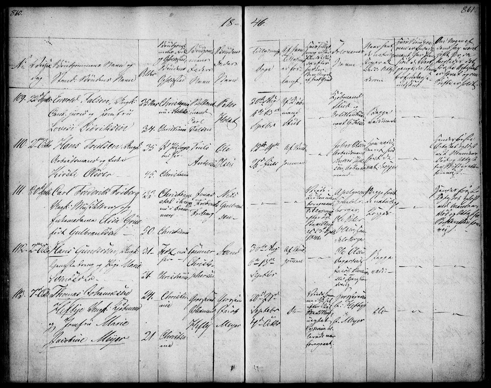 Oslo domkirke Kirkebøker, SAO/A-10752/F/Fa/L0019: Parish register (official) no. 19, 1828-1847, p. 860-861