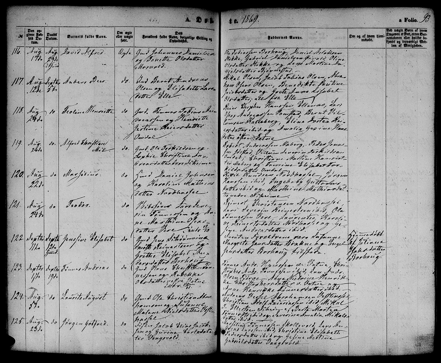 Lista sokneprestkontor, AV/SAK-1111-0027/F/Fb/L0003: Parish register (copy) no. B 3, 1862-1877, p. 93