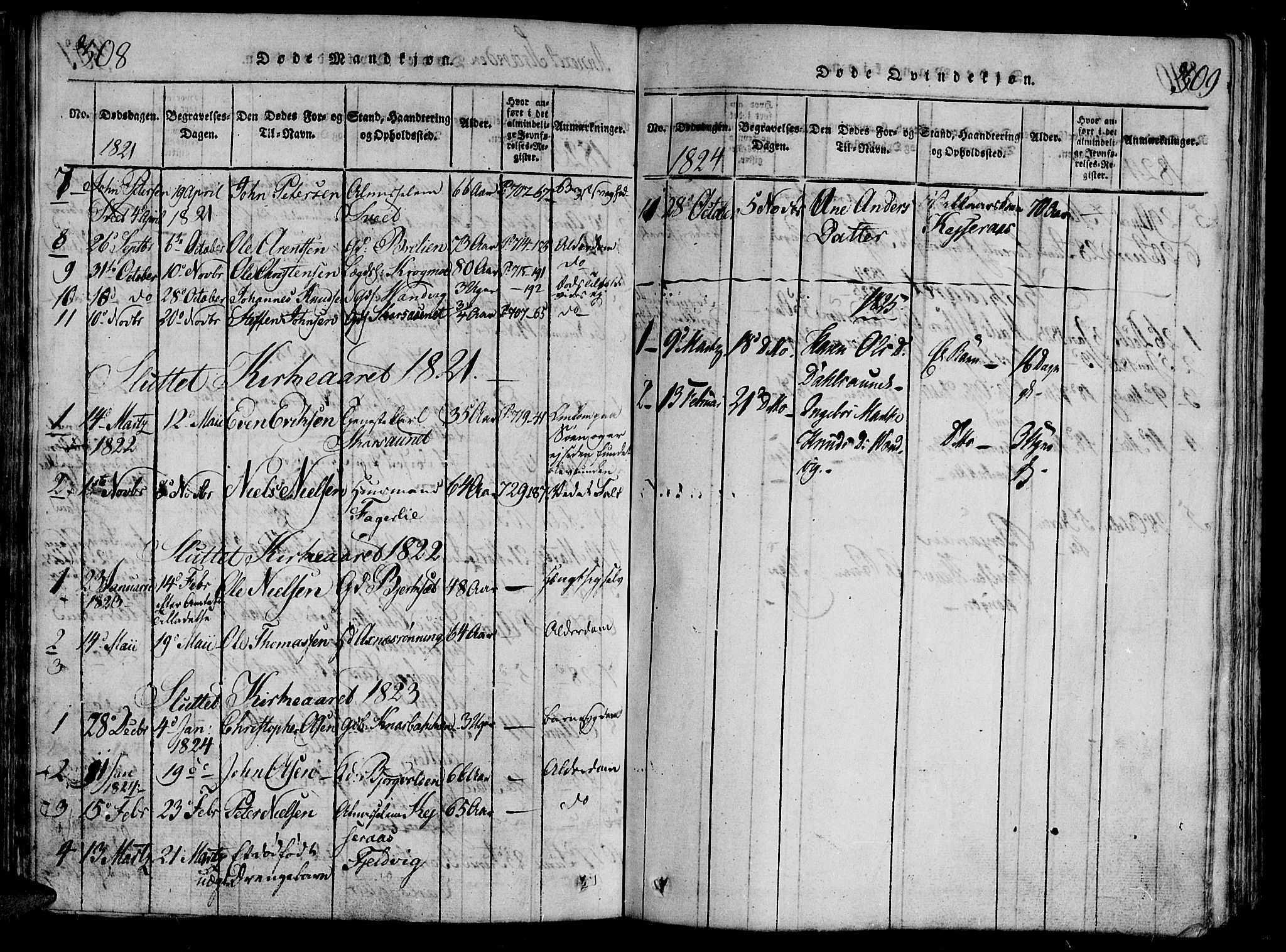 Ministerialprotokoller, klokkerbøker og fødselsregistre - Nord-Trøndelag, SAT/A-1458/701/L0005: Parish register (official) no. 701A05 /2, 1816-1825, p. 308-309
