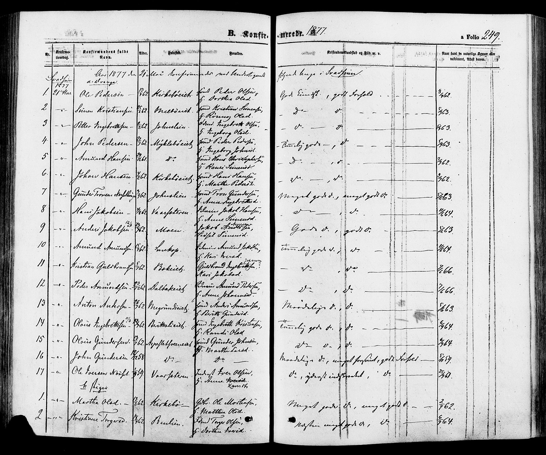 Gausdal prestekontor, SAH/PREST-090/H/Ha/Haa/L0010: Parish register (official) no. 10, 1867-1886, p. 249