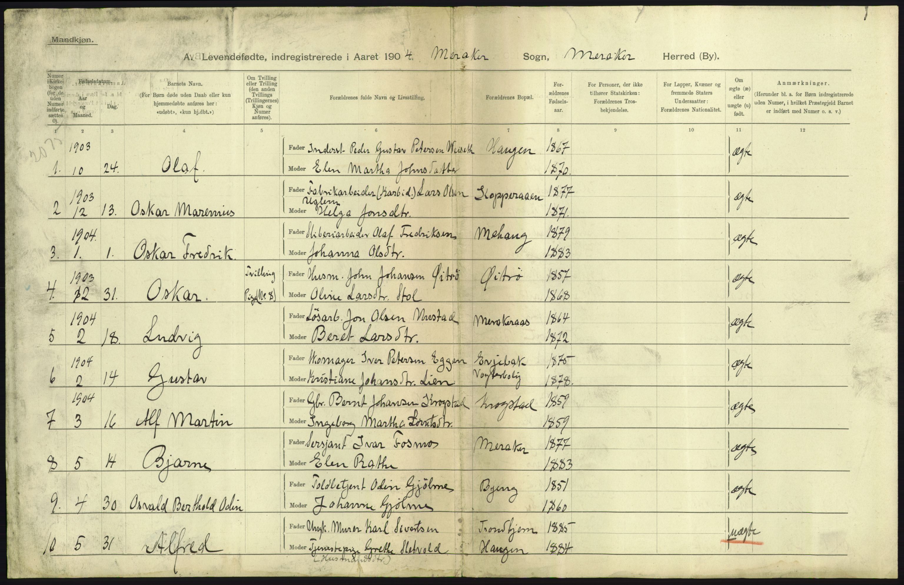 Statistisk sentralbyrå, Sosiodemografiske emner, Befolkning, AV/RA-S-2228/D/Df/Dfa/Dfab/L0019: Nordre Trondhjems amt: Fødte, gifte, døde, 1904, p. 51