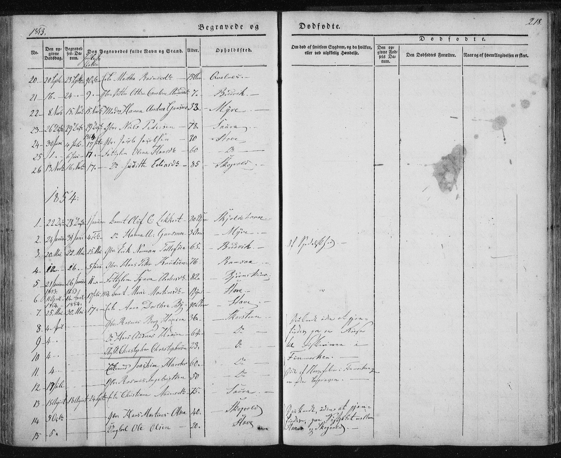 Ministerialprotokoller, klokkerbøker og fødselsregistre - Nordland, SAT/A-1459/897/L1396: Parish register (official) no. 897A04, 1842-1866, p. 218