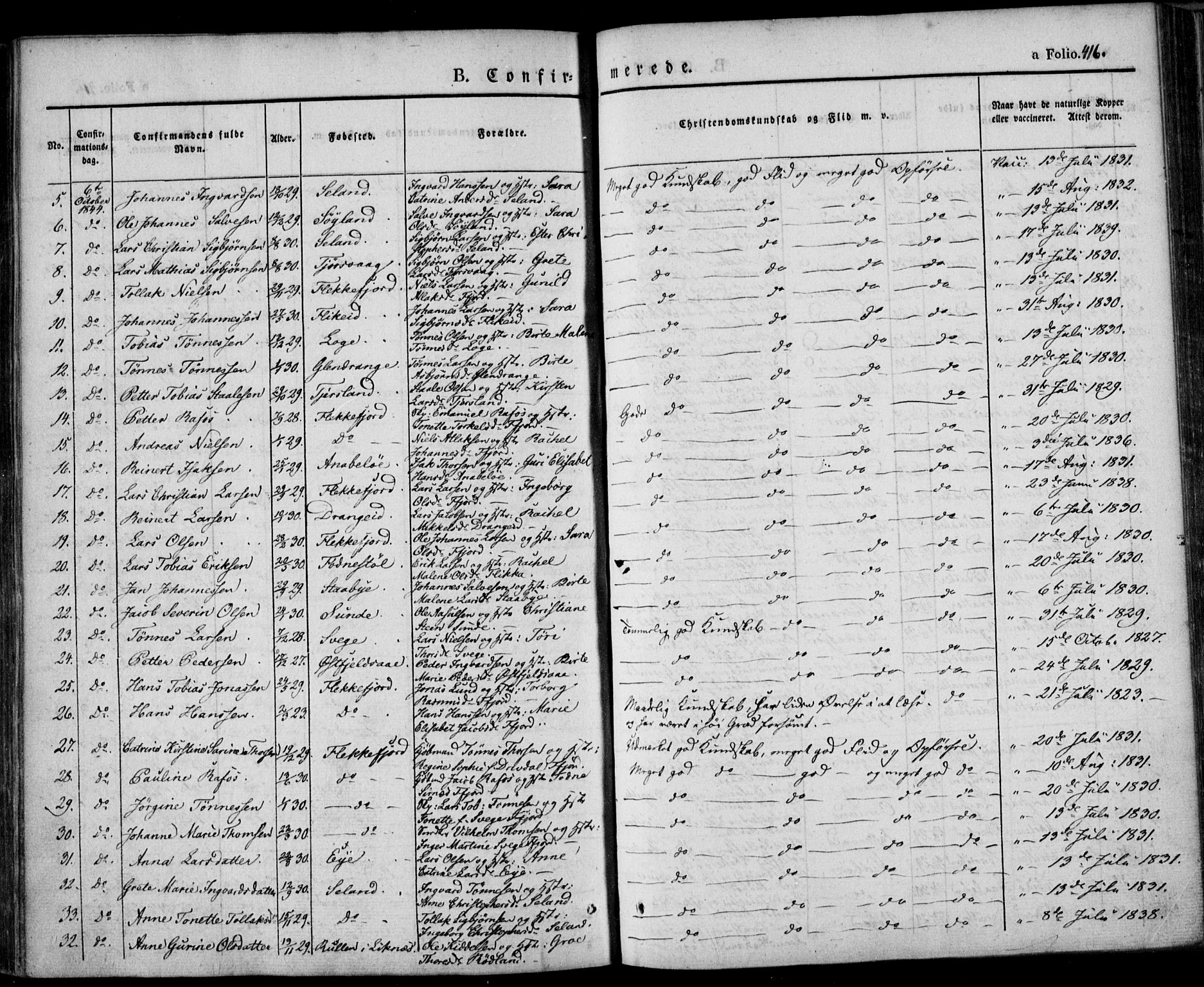 Flekkefjord sokneprestkontor, AV/SAK-1111-0012/F/Fa/Fac/L0004: Parish register (official) no. A 4, 1841-1849, p. 416