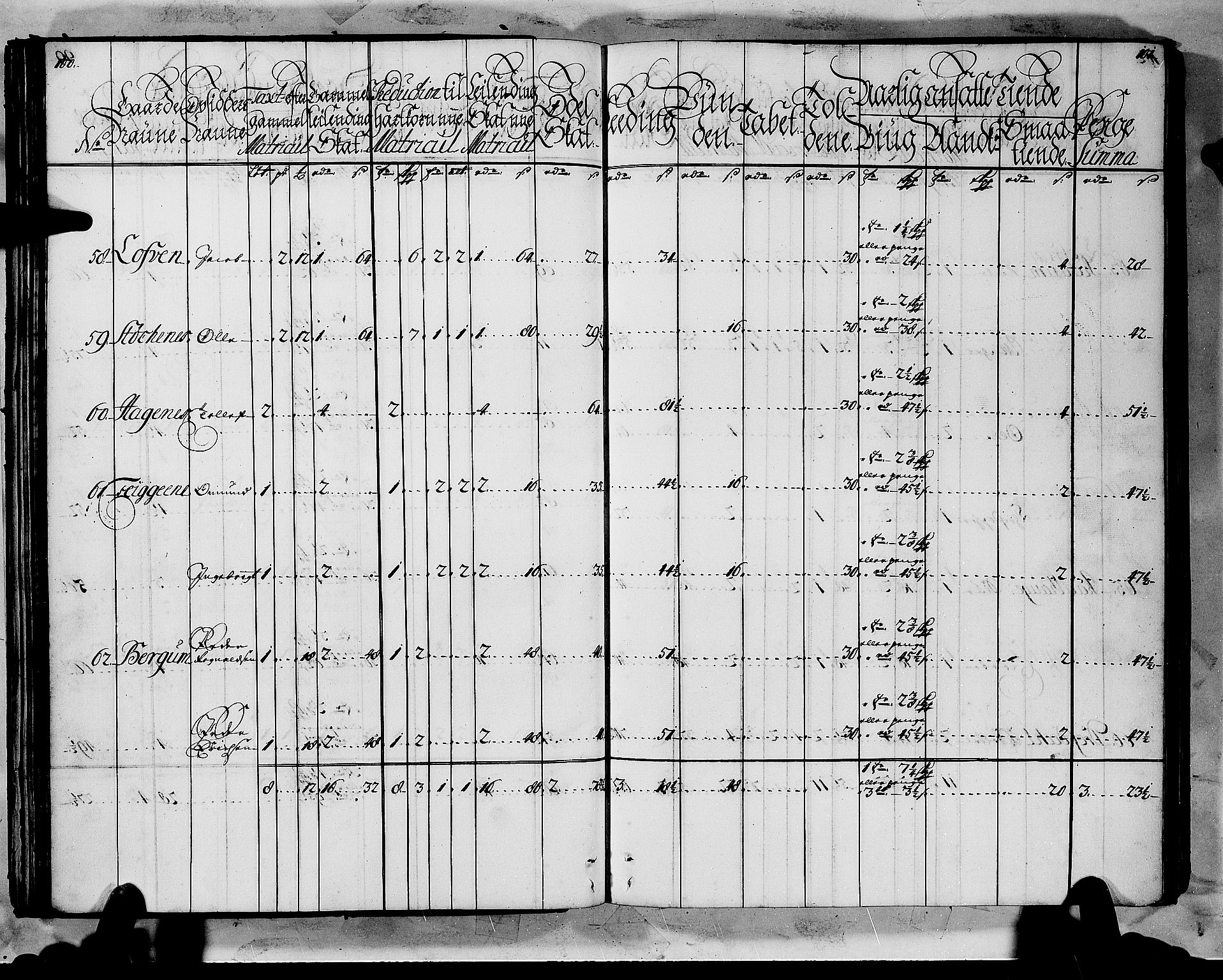 Rentekammeret inntil 1814, Realistisk ordnet avdeling, AV/RA-EA-4070/N/Nb/Nbf/L0144: Indre Sogn matrikkelprotokoll, 1723, p. 52