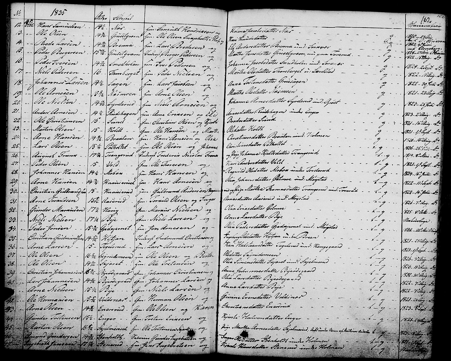 Grue prestekontor, AV/SAH-PREST-036/H/Ha/Haa/L0007: Parish register (official) no. 7, 1830-1847, p. 162