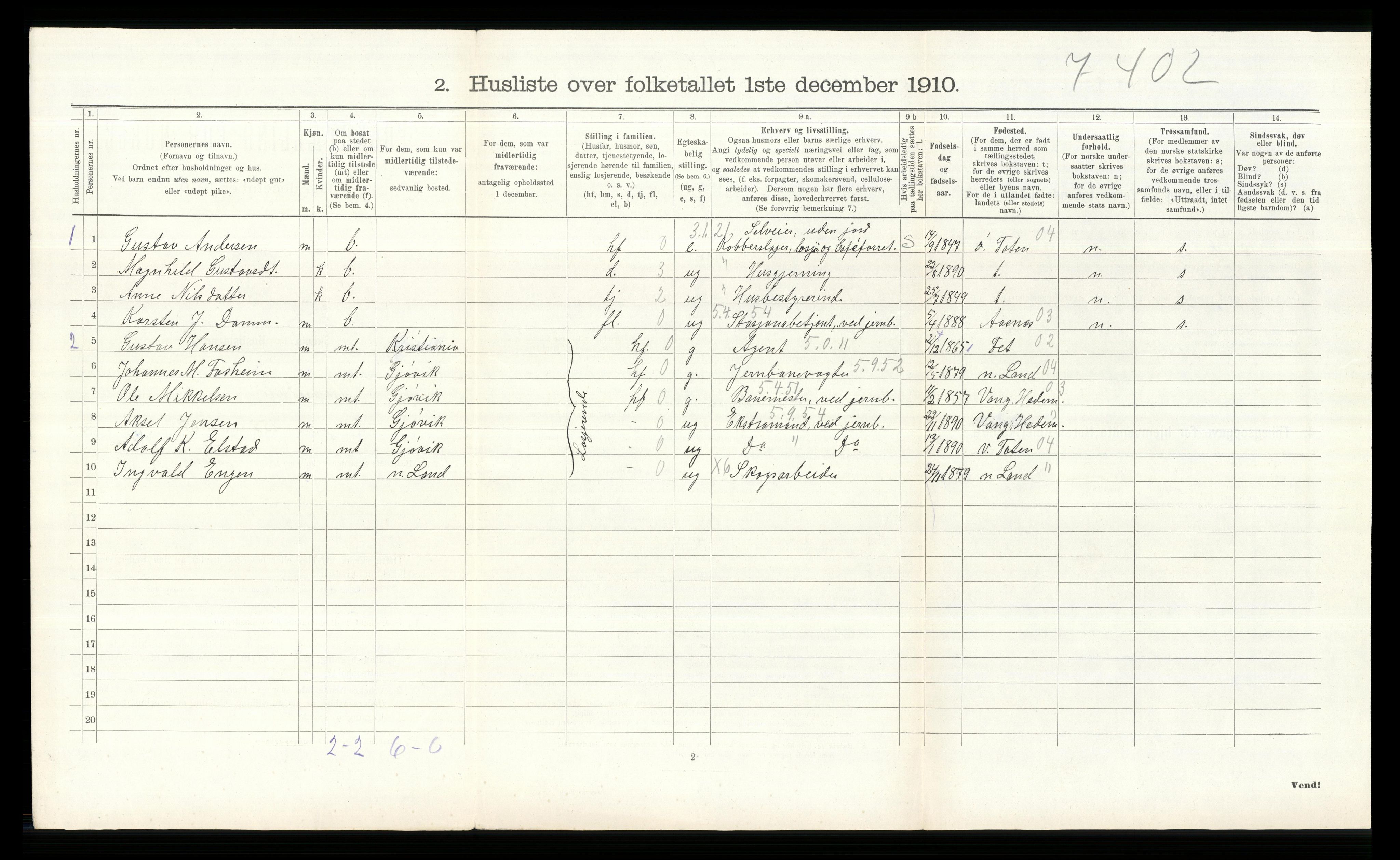 RA, 1910 census for Brandbu, 1910, p. 1397